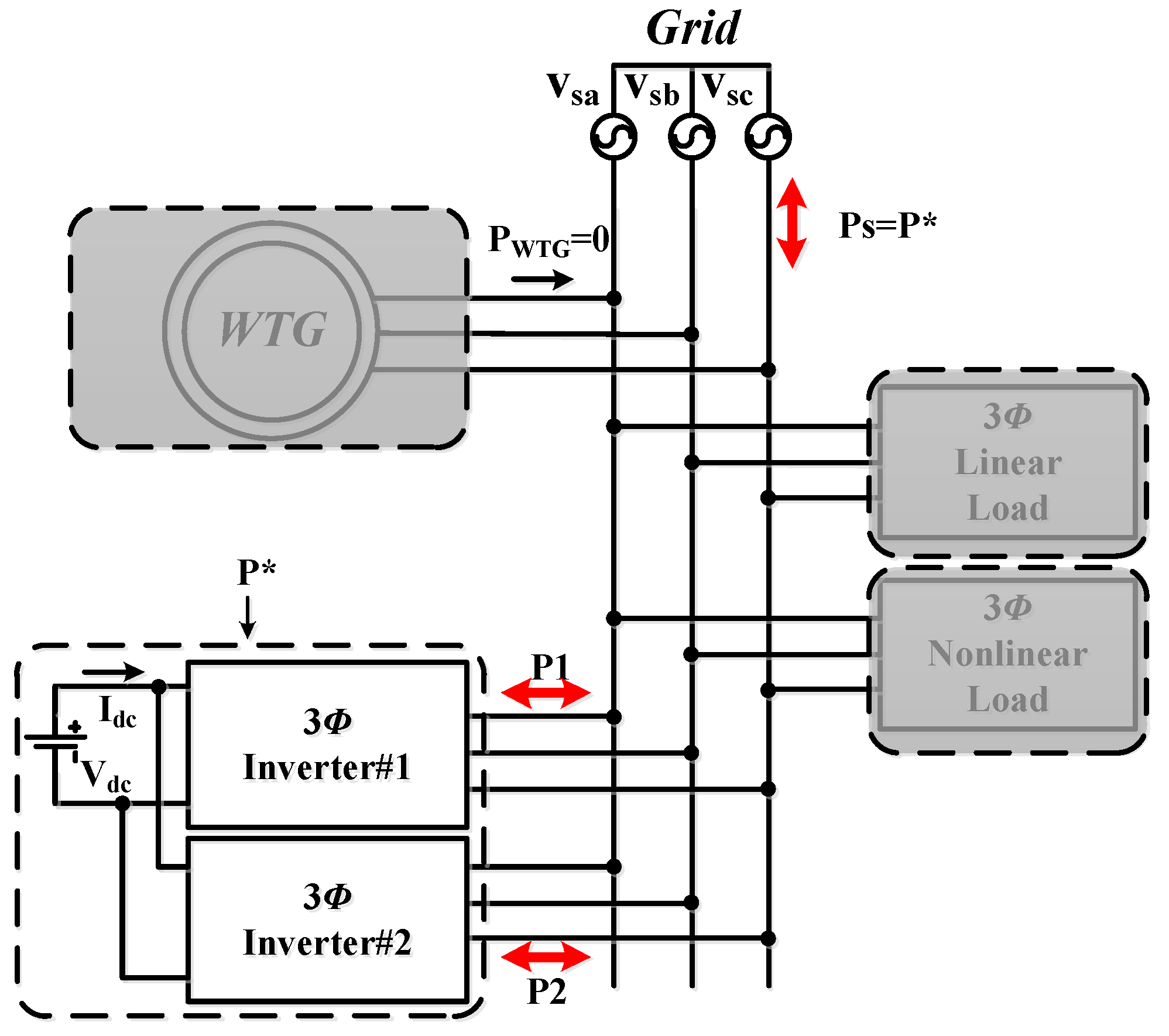 Micromachines 14 01958 g021