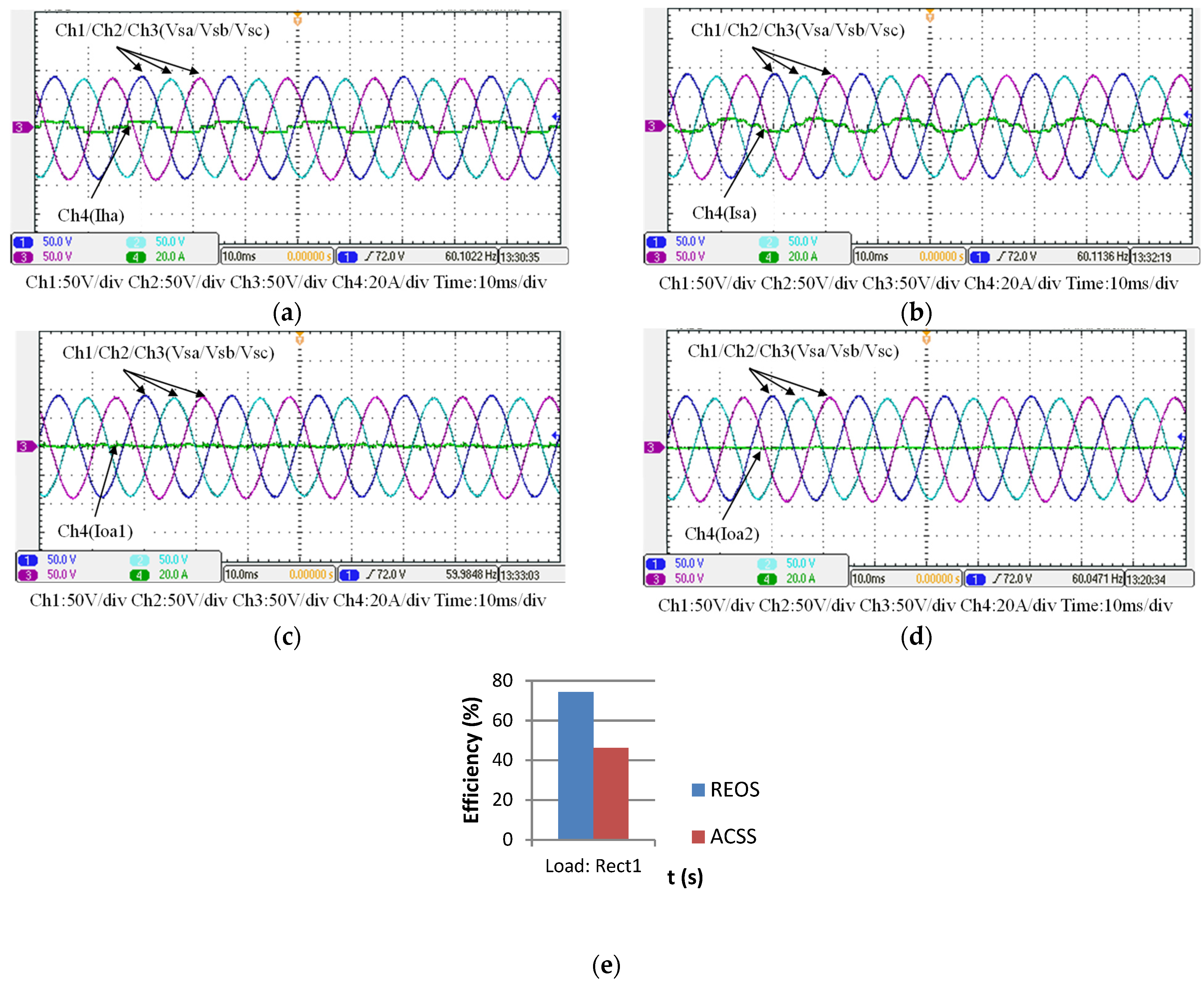 Micromachines 14 01958 g024