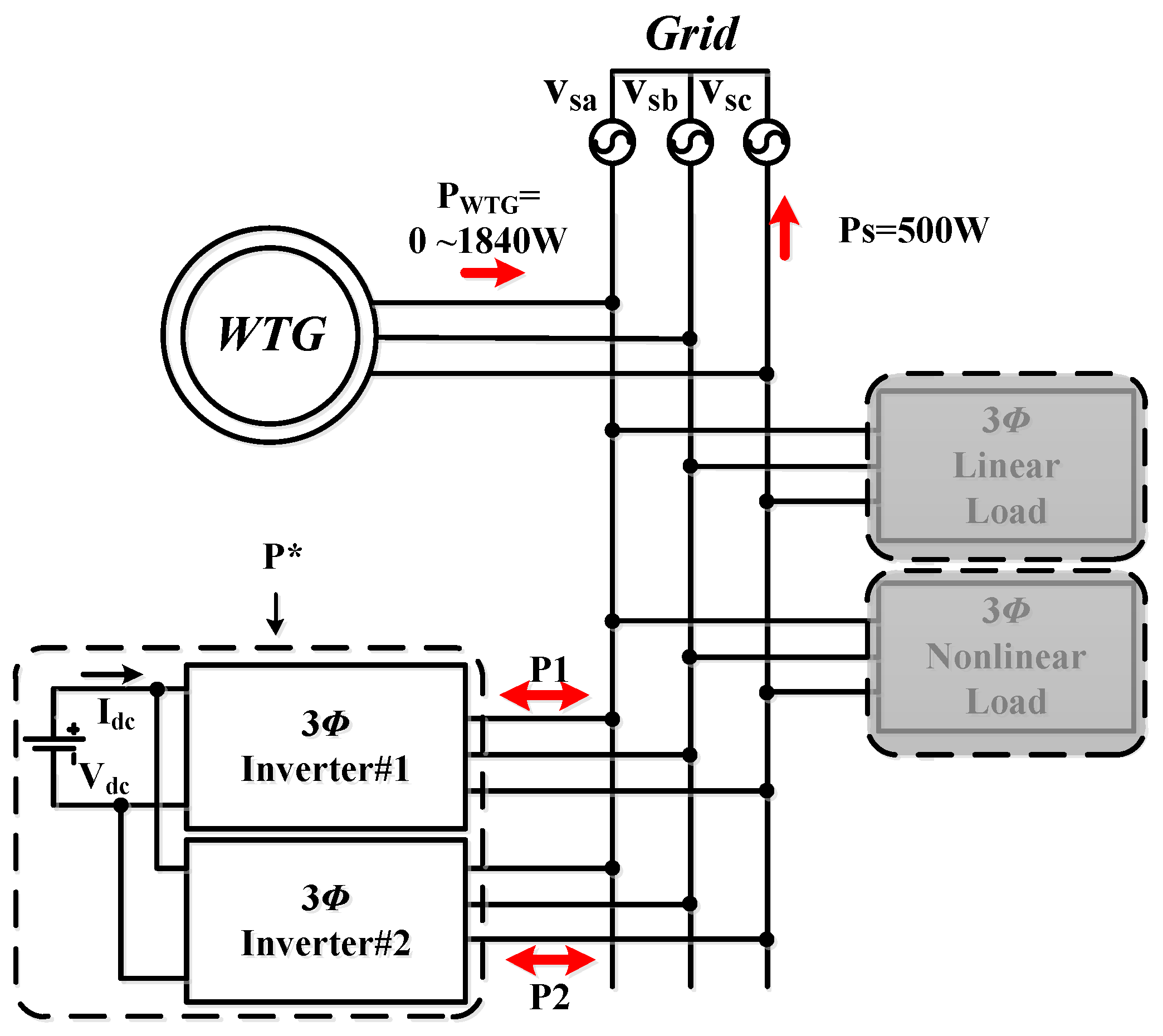 Micromachines 14 01958 g025
