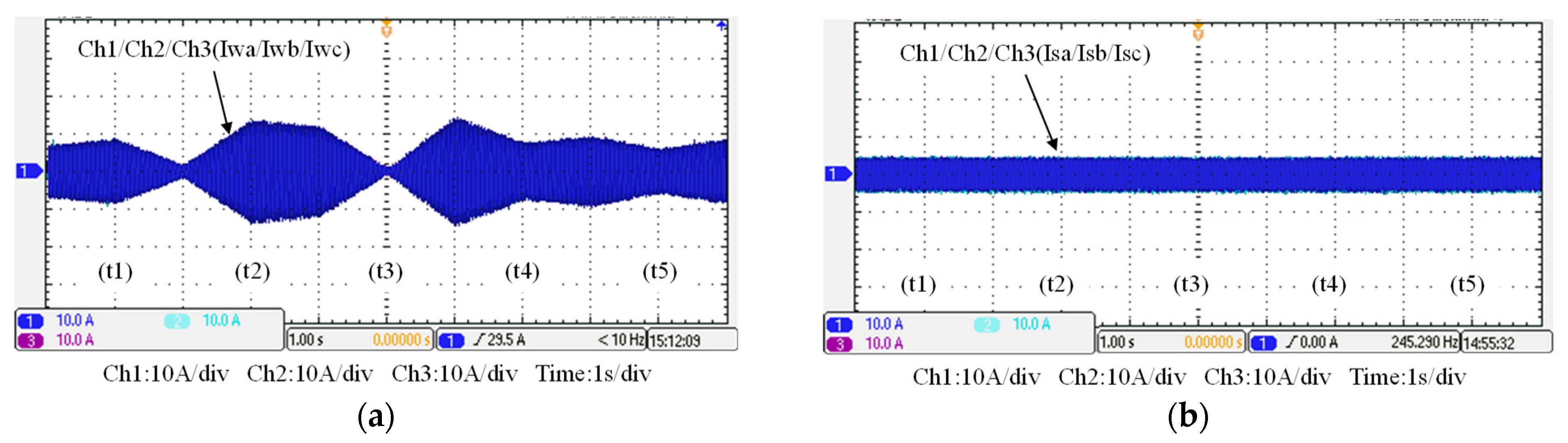 Micromachines 14 01958 g026a