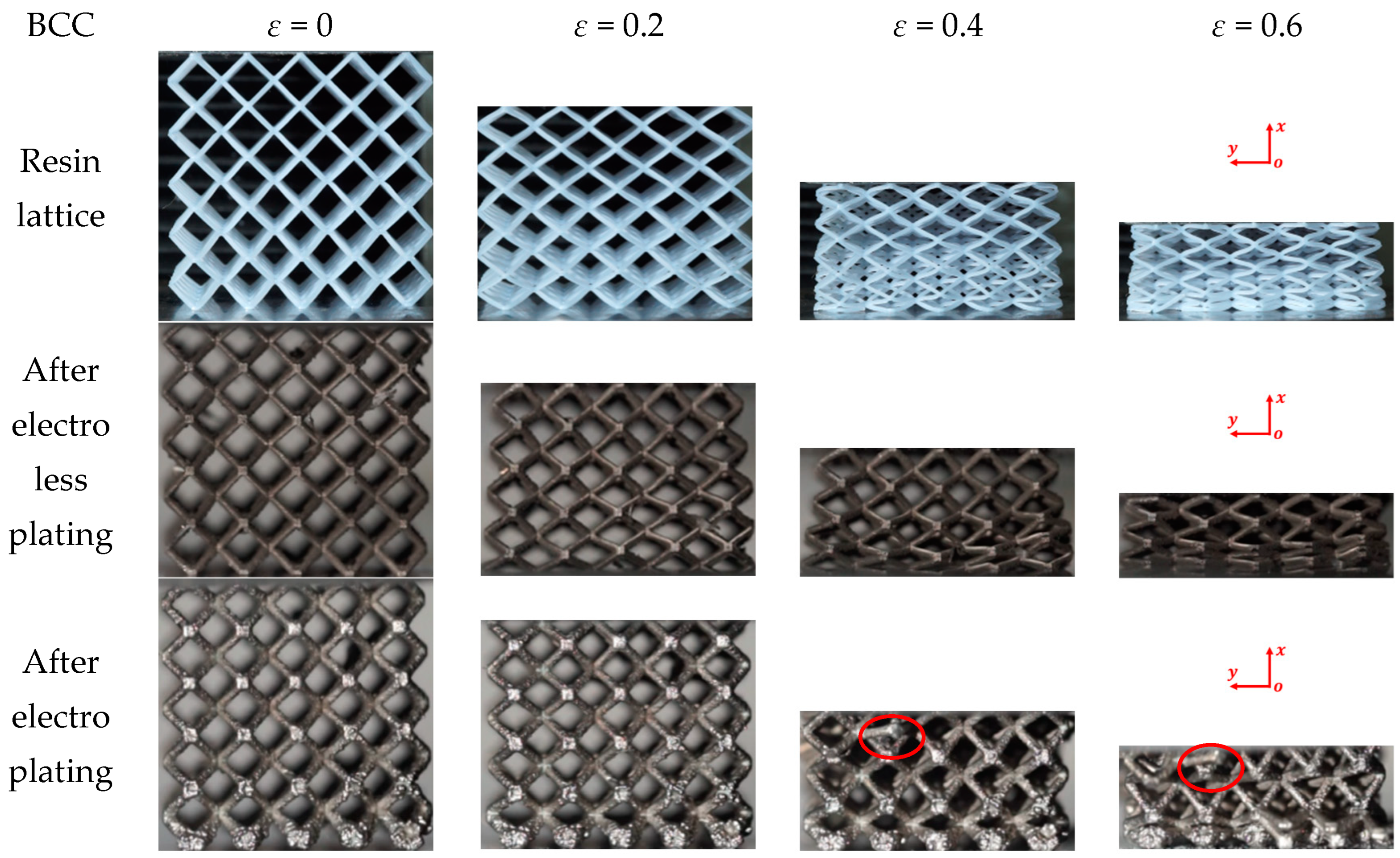 Micromachines 14 01959 g008