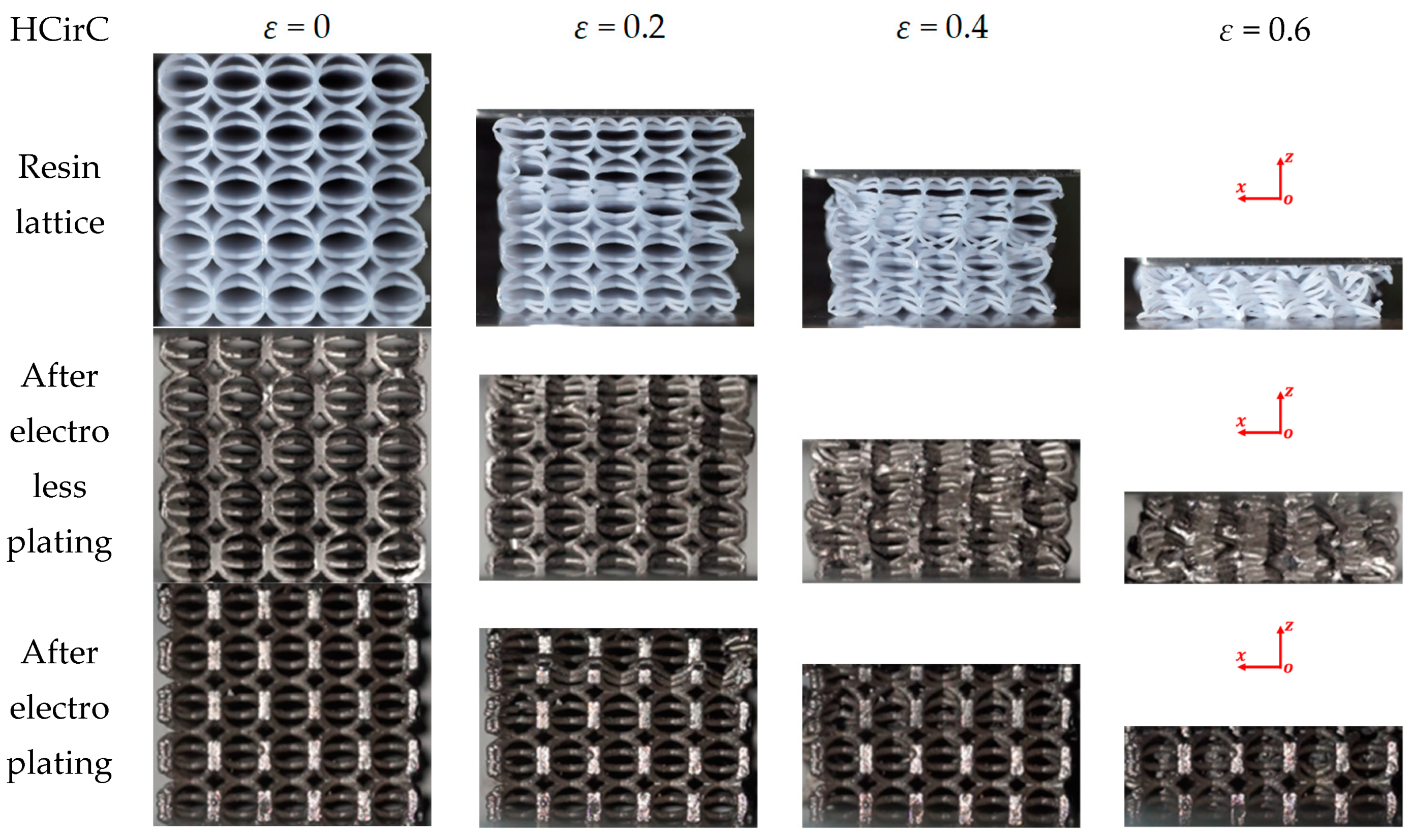 Micromachines 14 01959 g010