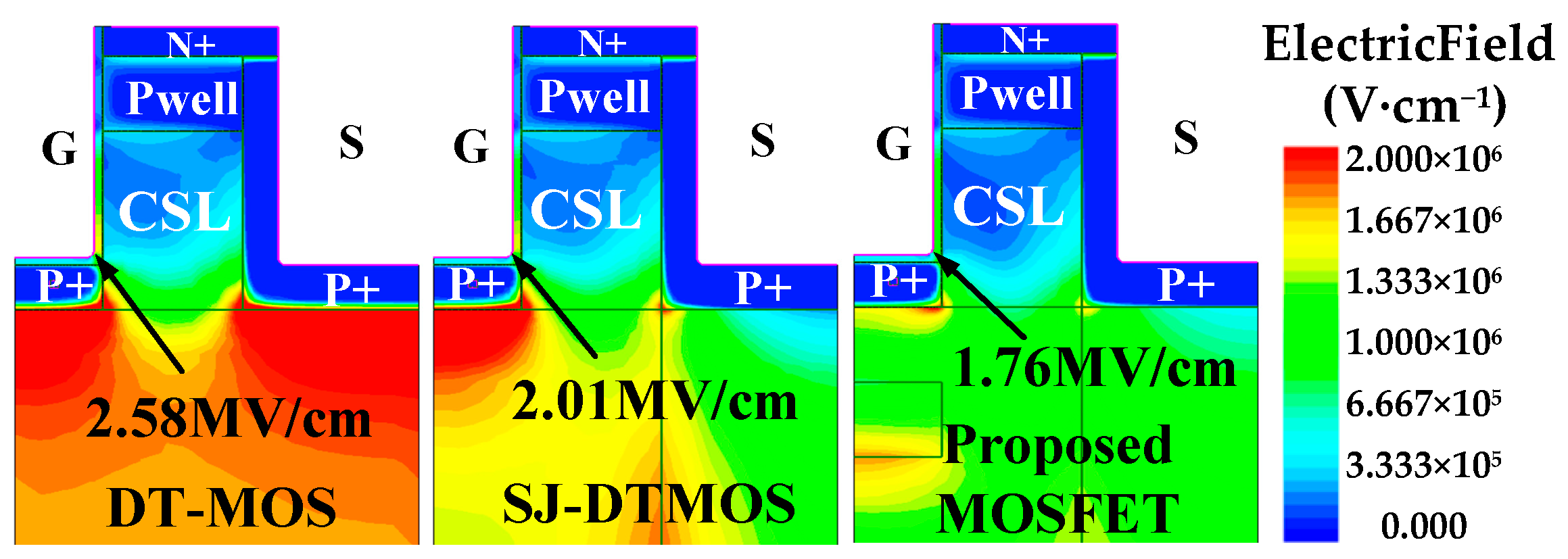 Micromachines 14 01962 g003