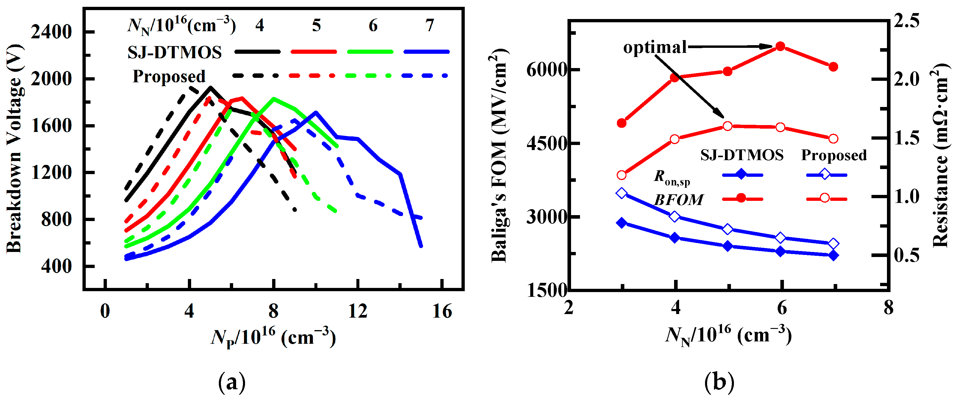Micromachines 14 01962 g004