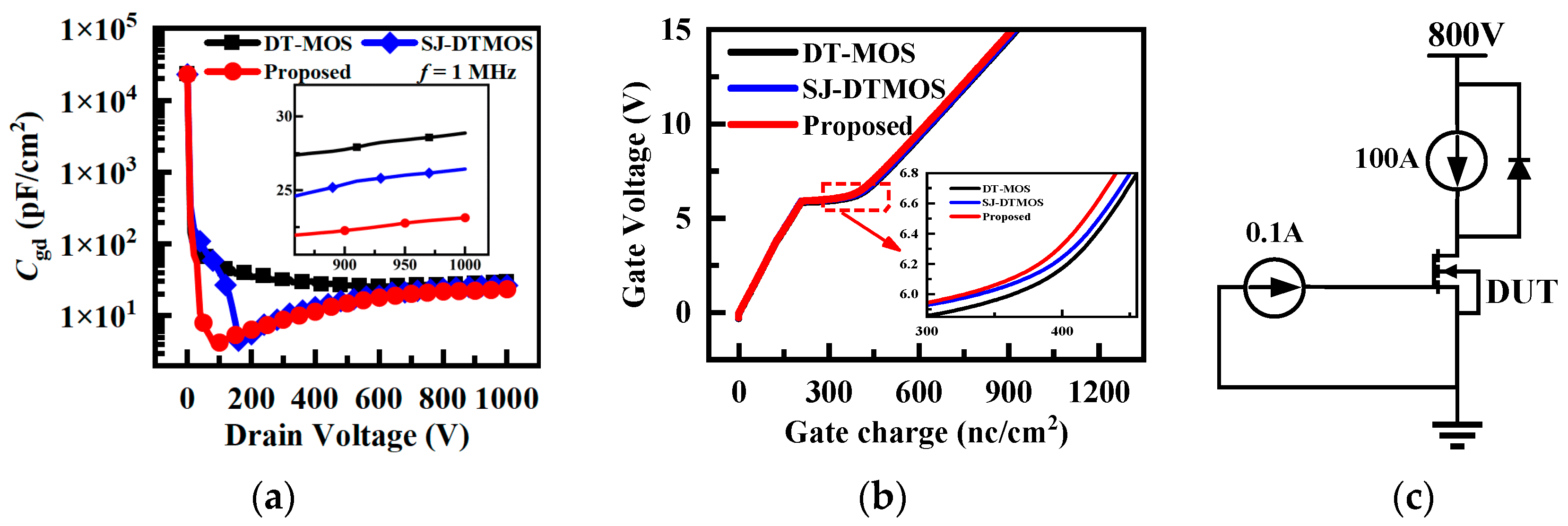 Micromachines 14 01962 g007