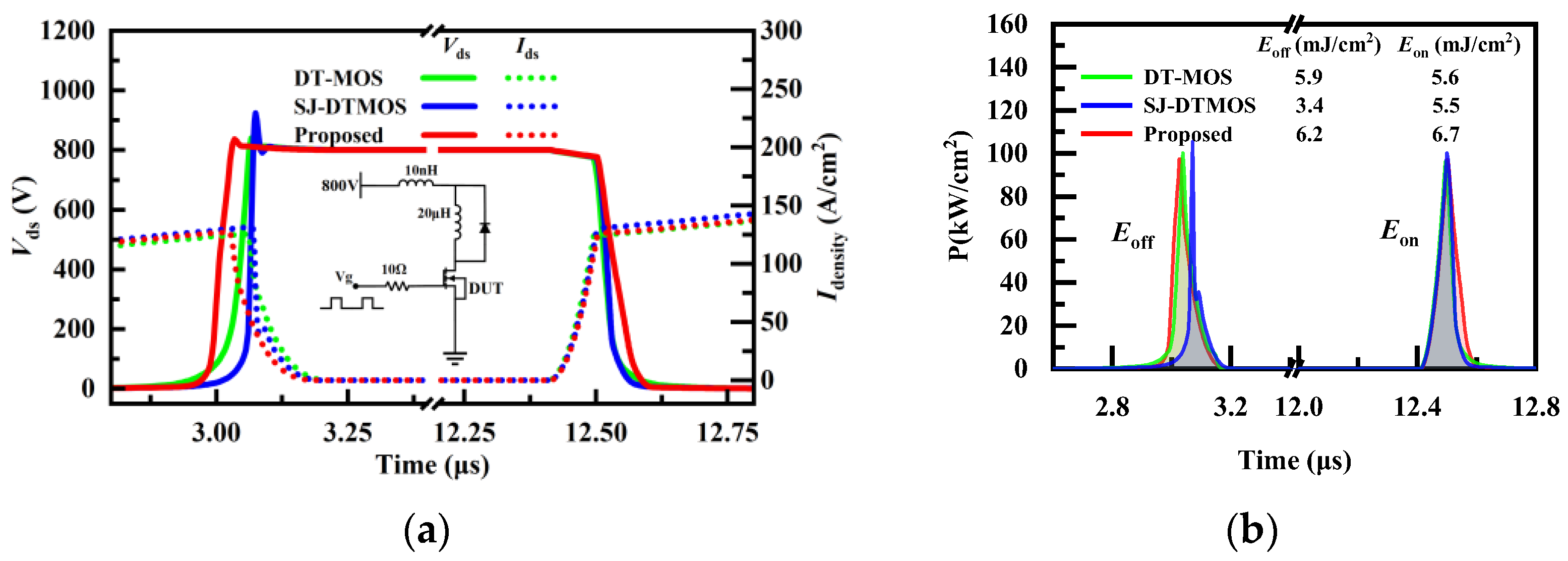 Micromachines 14 01962 g008