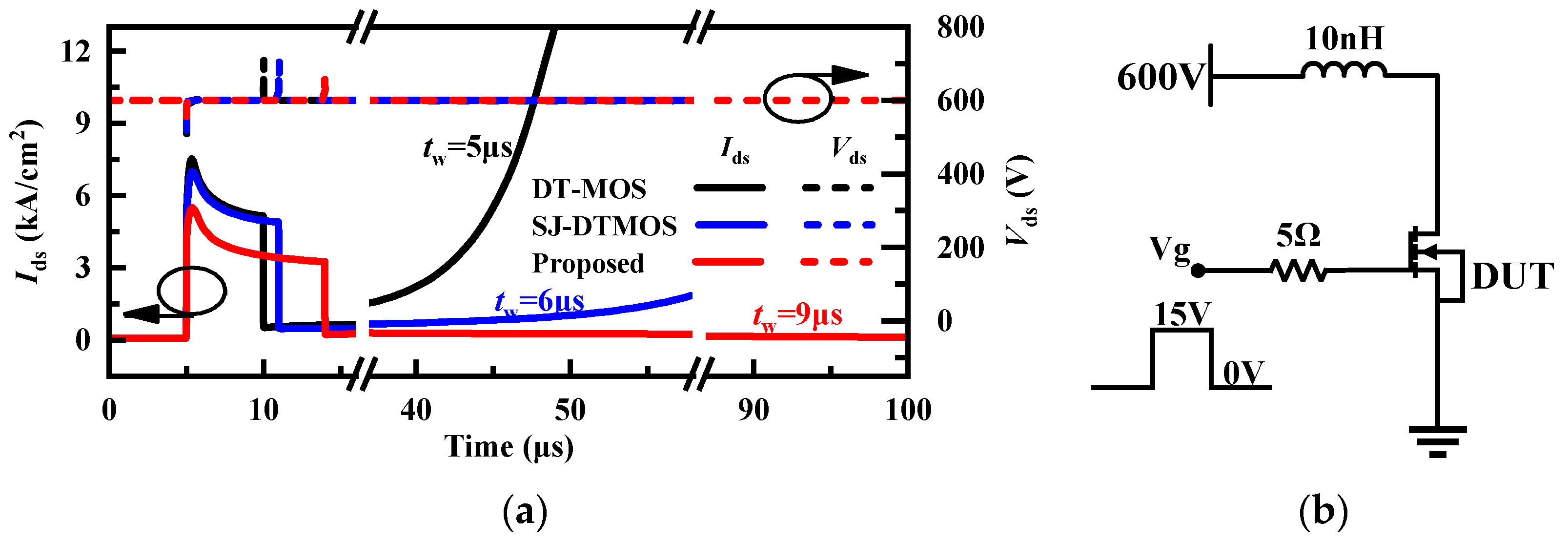 Micromachines 14 01962 g010