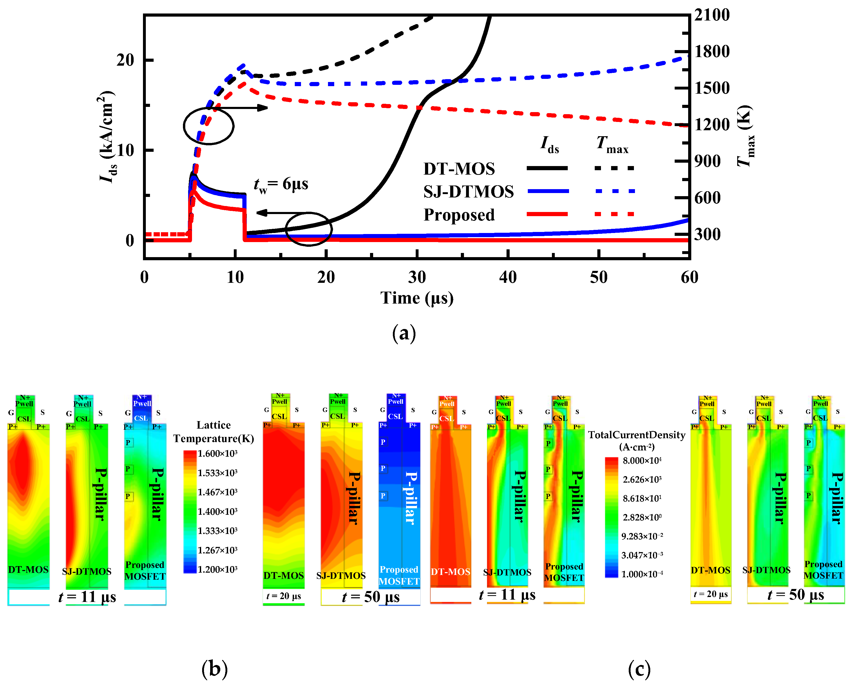 Micromachines 14 01962 g011