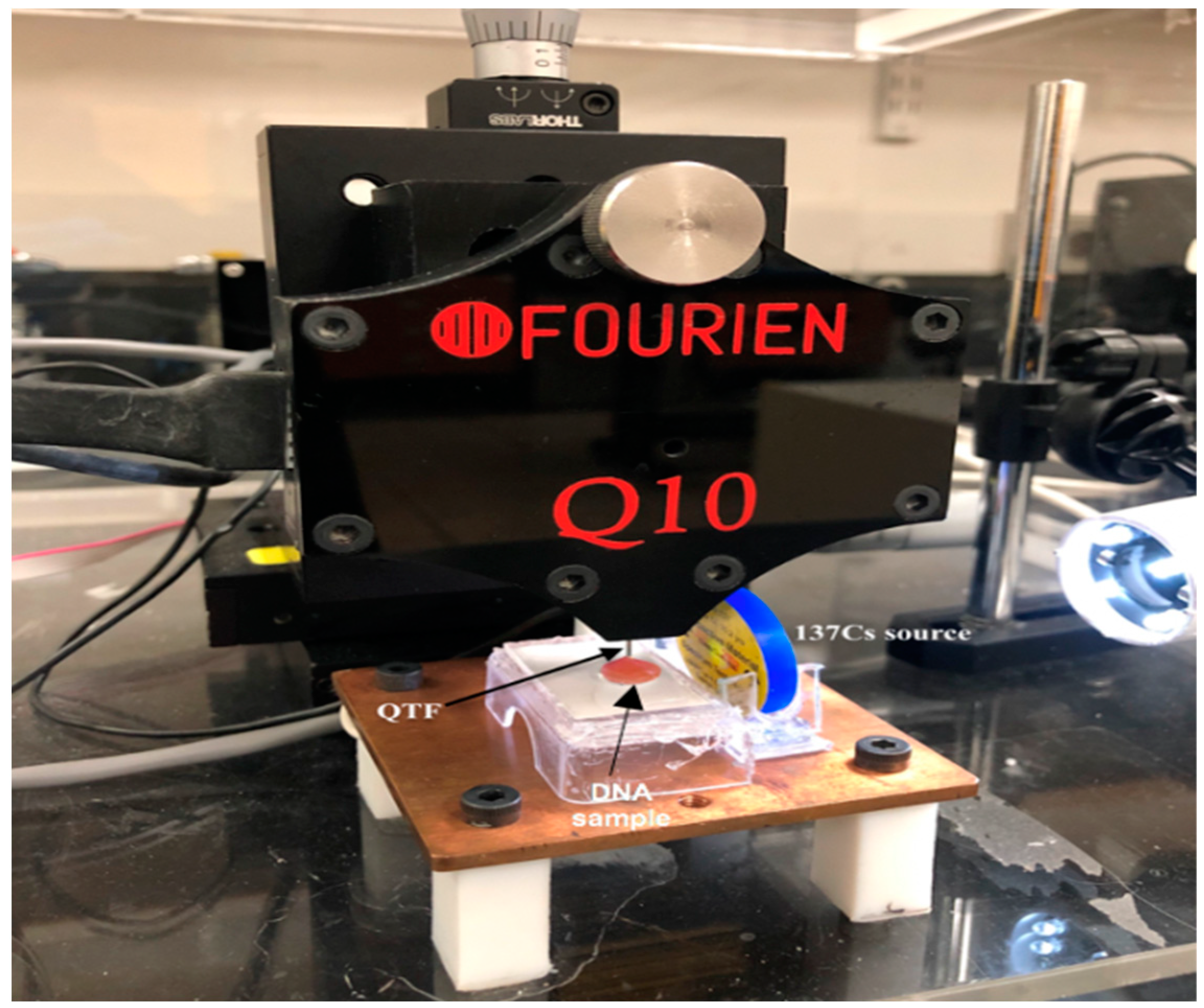 Micromachines 14 01963 g002