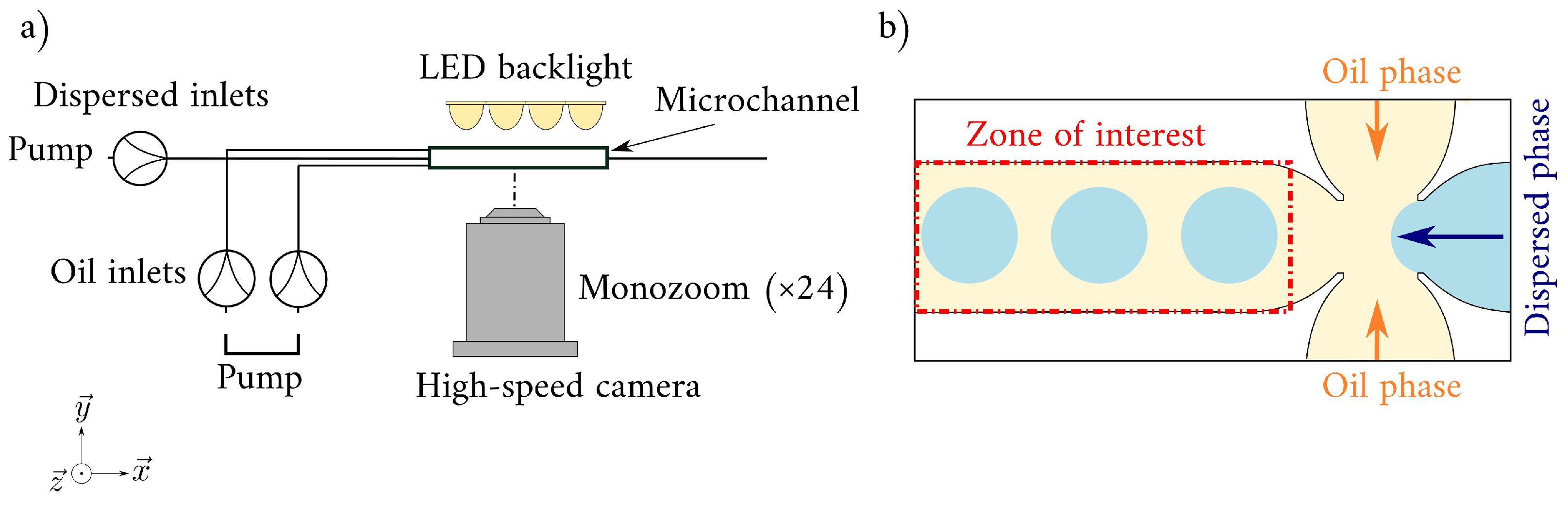 Micromachines 14 01964 g001