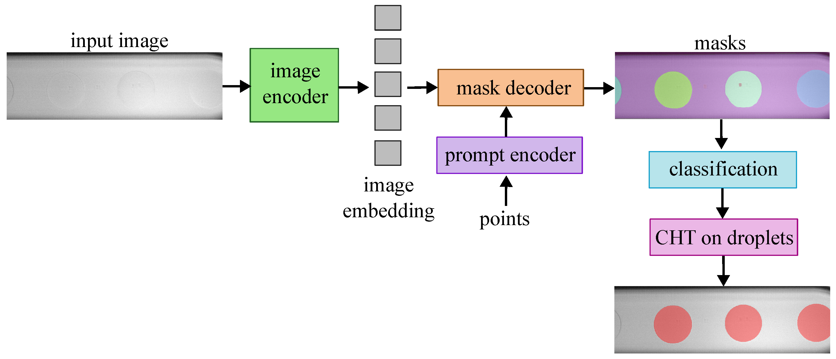 Micromachines 14 01964 g003
