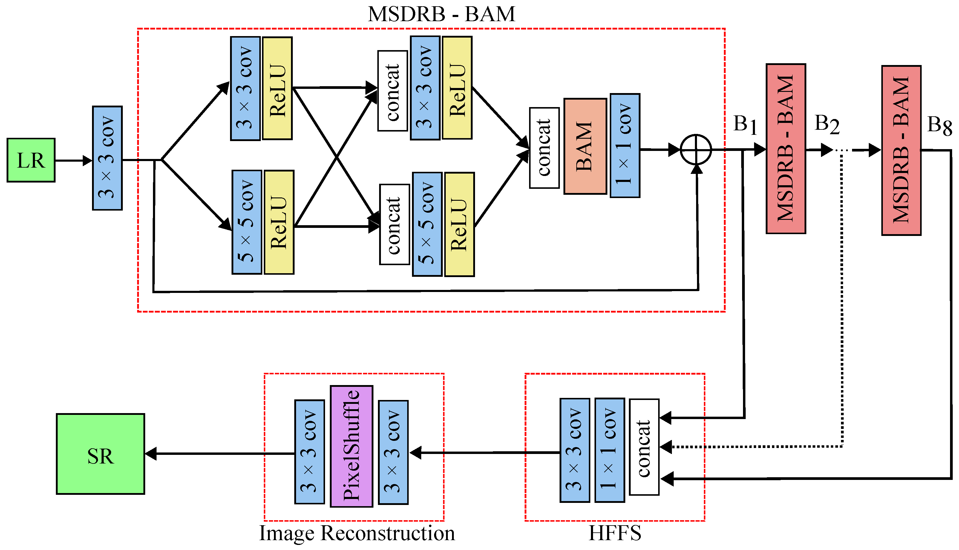 Micromachines 14 01964 g004