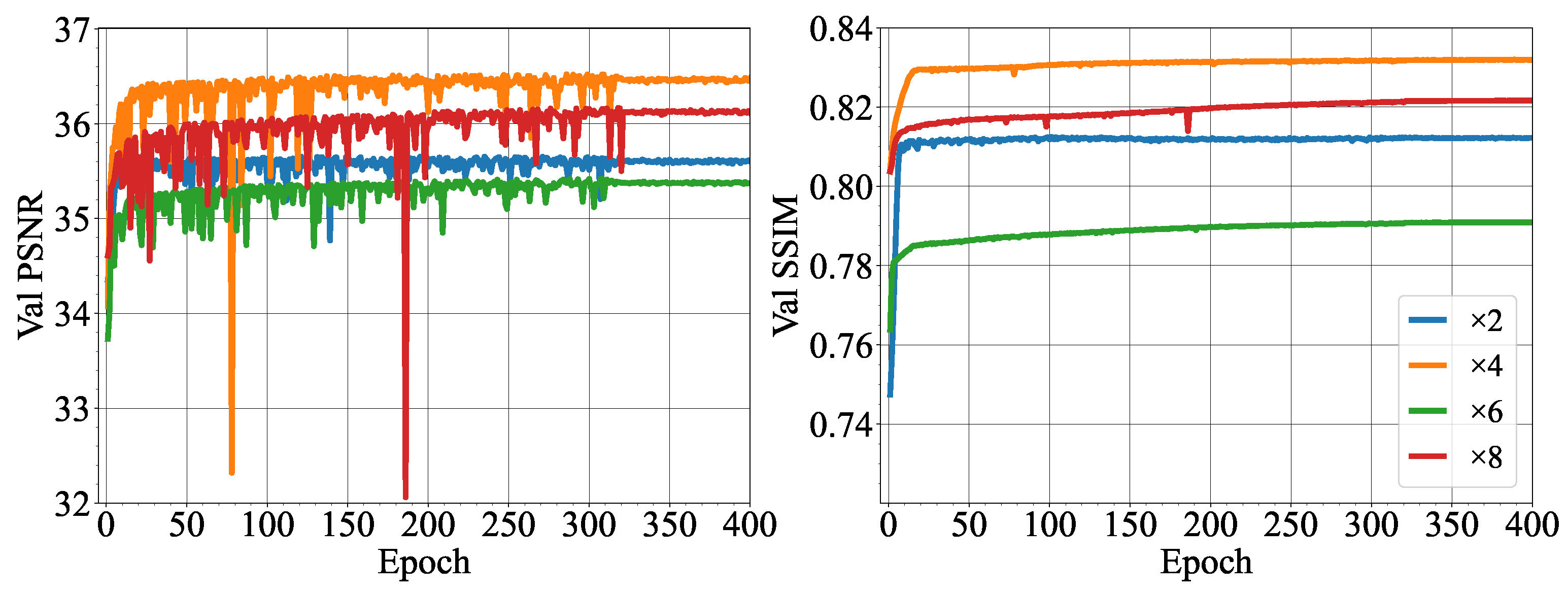 Micromachines 14 01964 g007