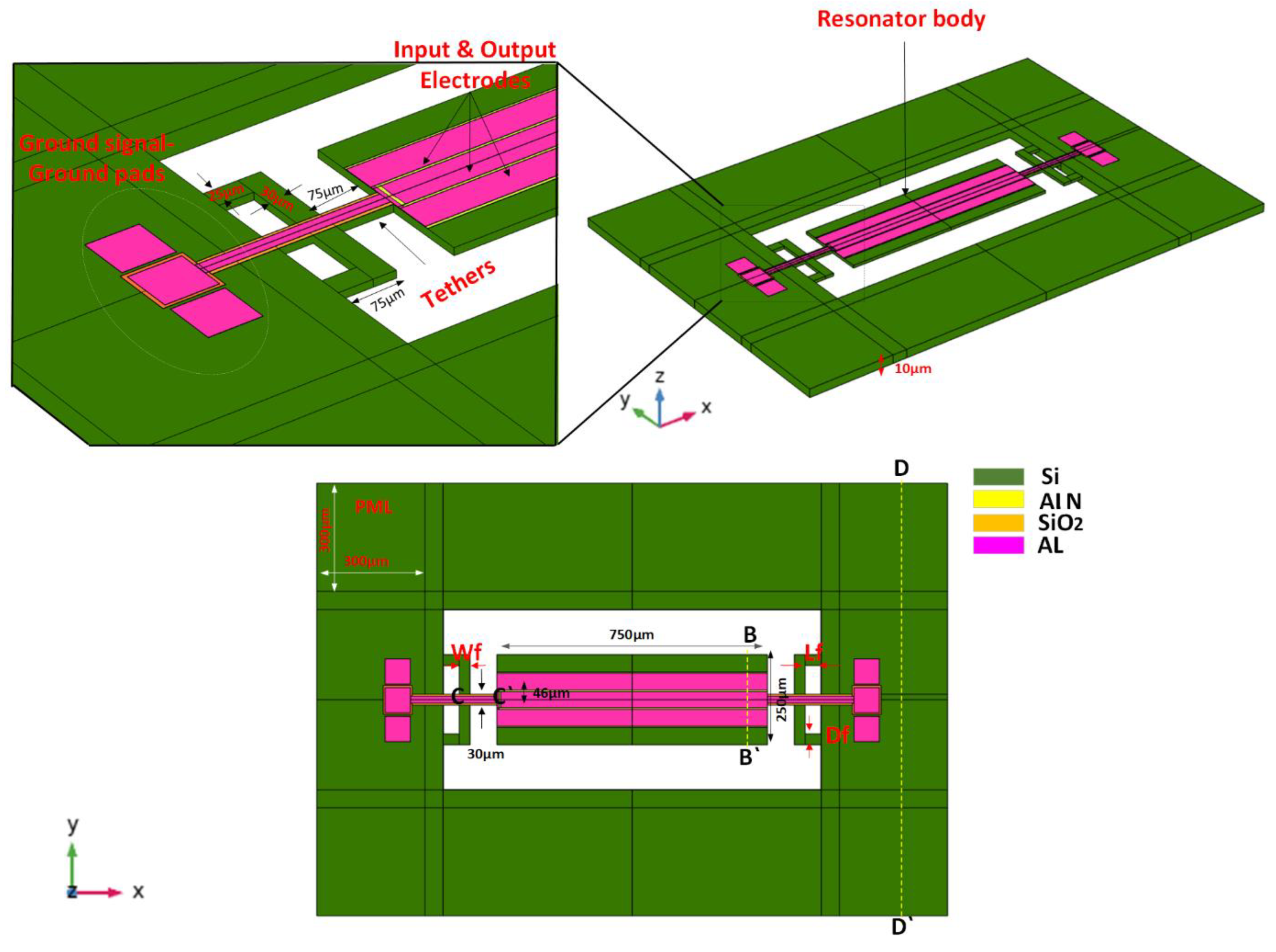 Micromachines 14 01965 g004