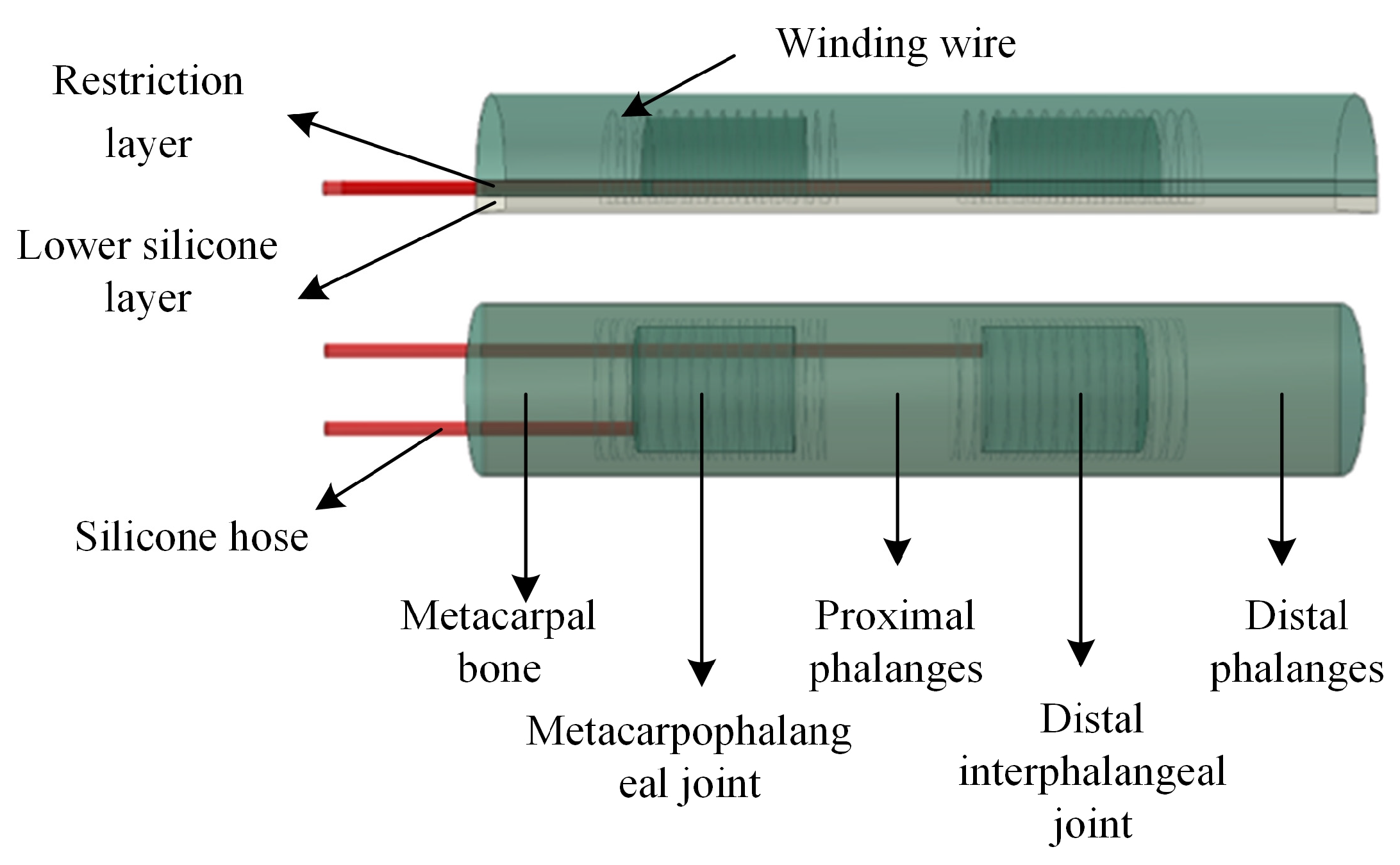 Micromachines 14 01966 g001