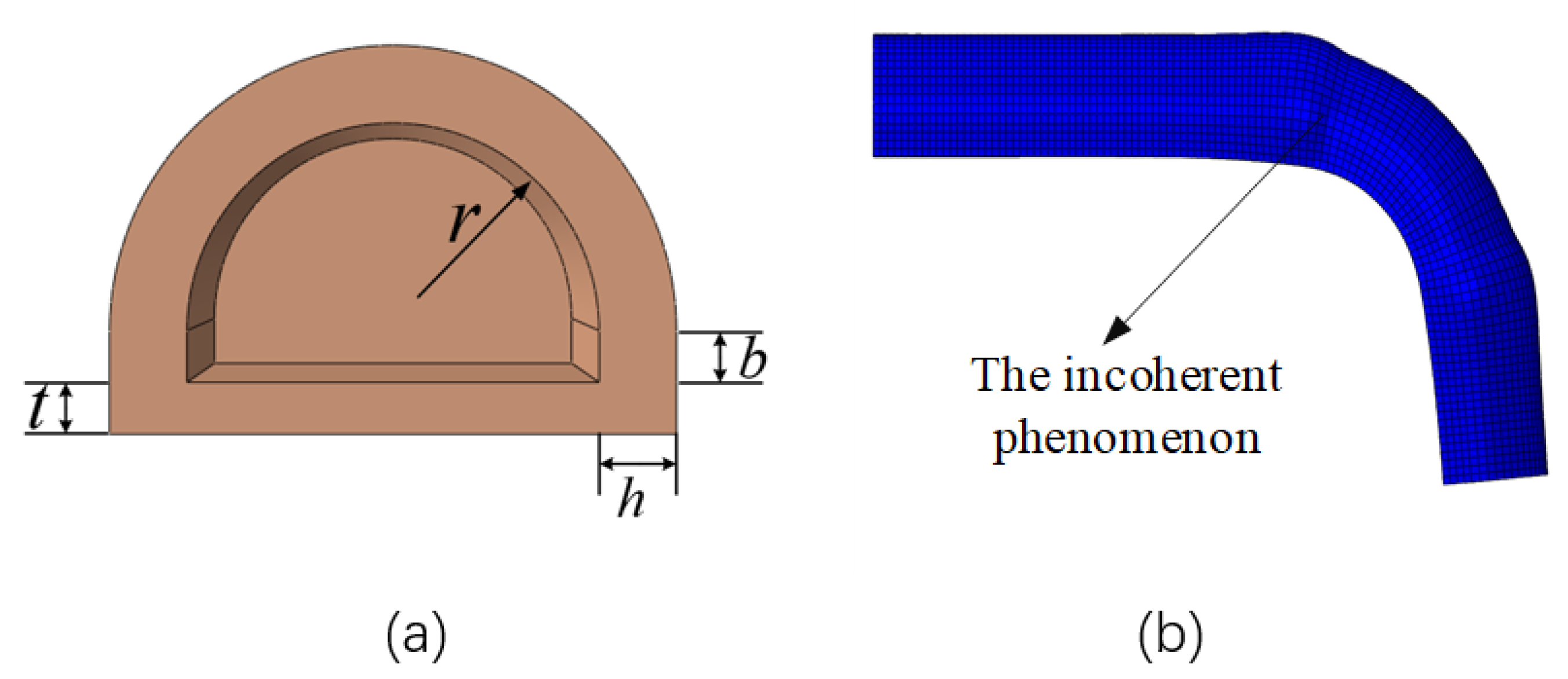 Micromachines 14 01966 g003