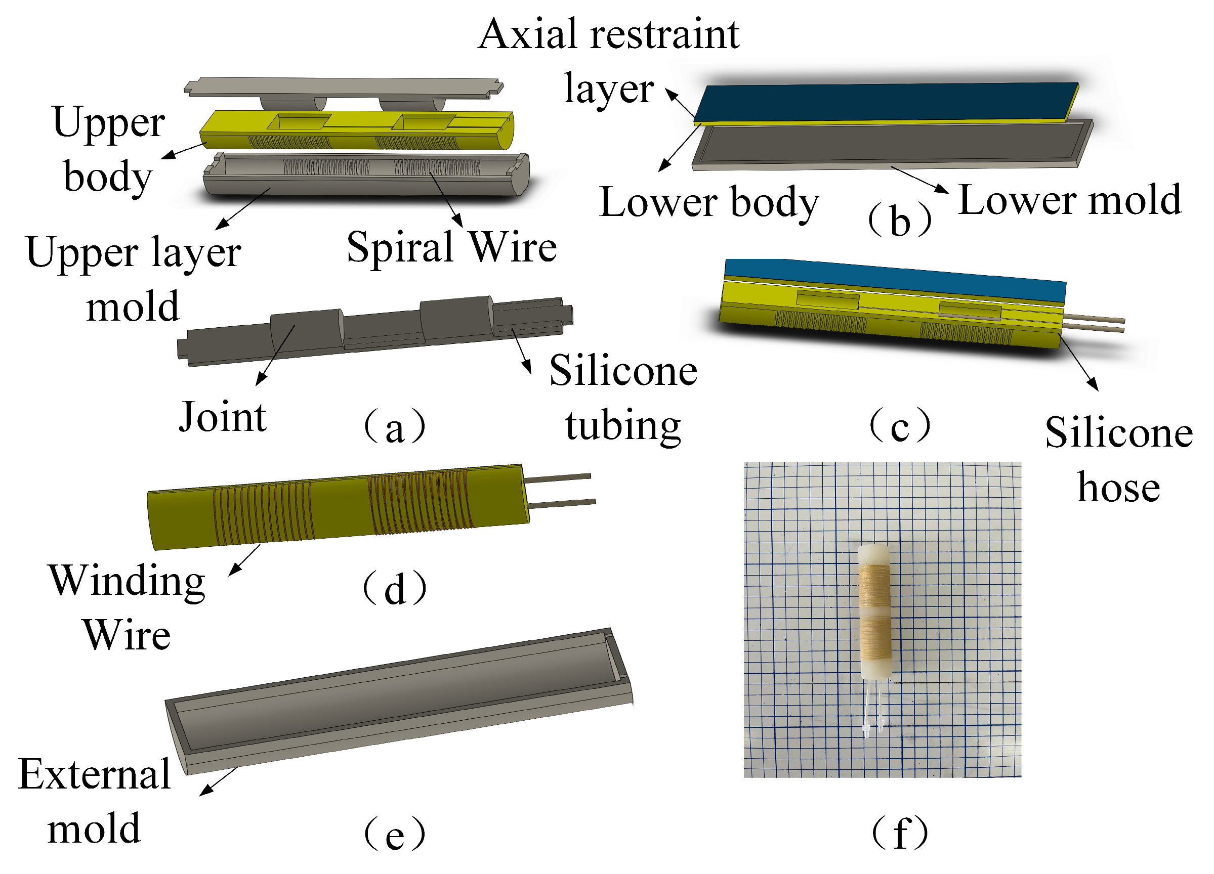 Micromachines 14 01966 g005