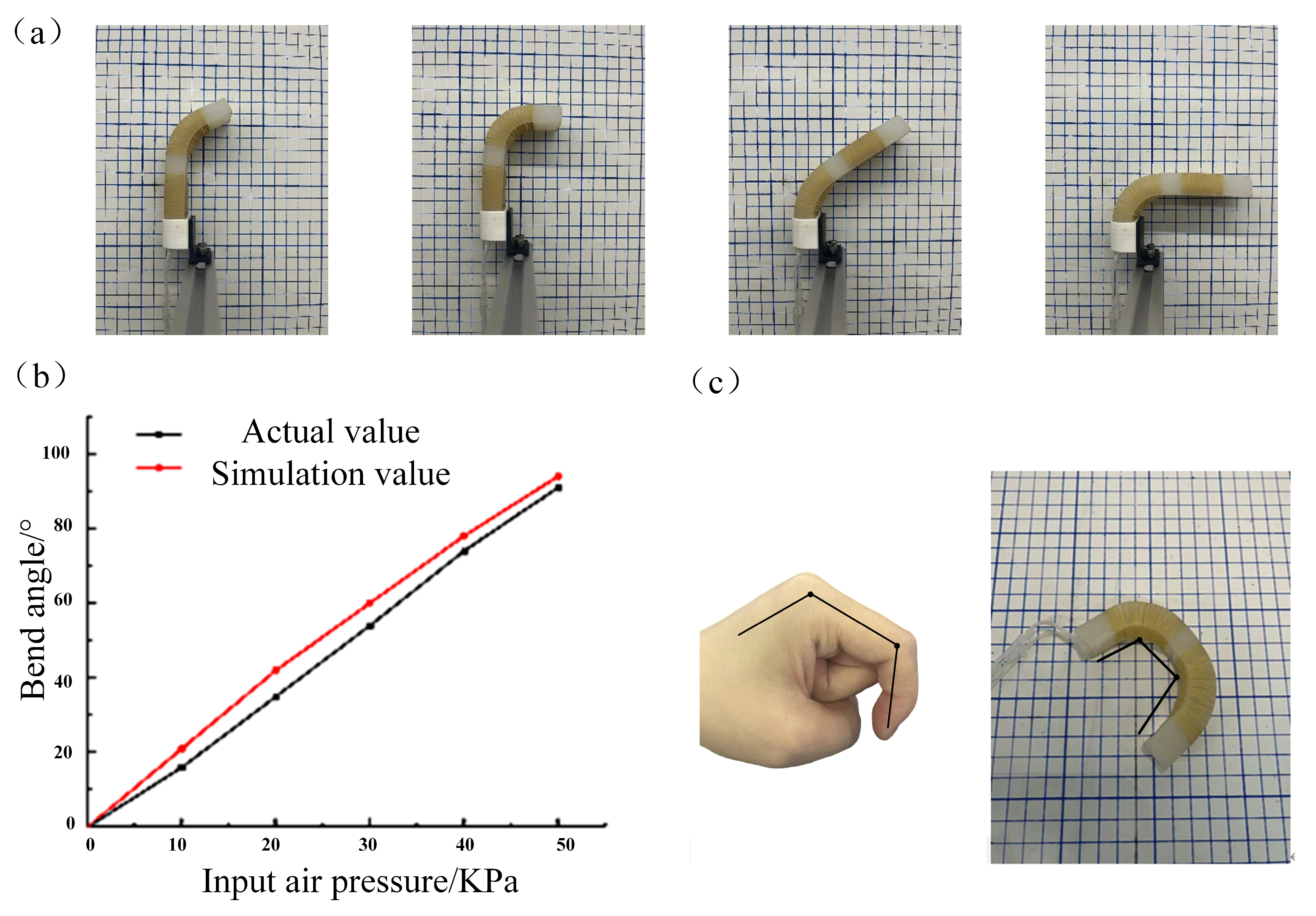 Micromachines 14 01966 g008