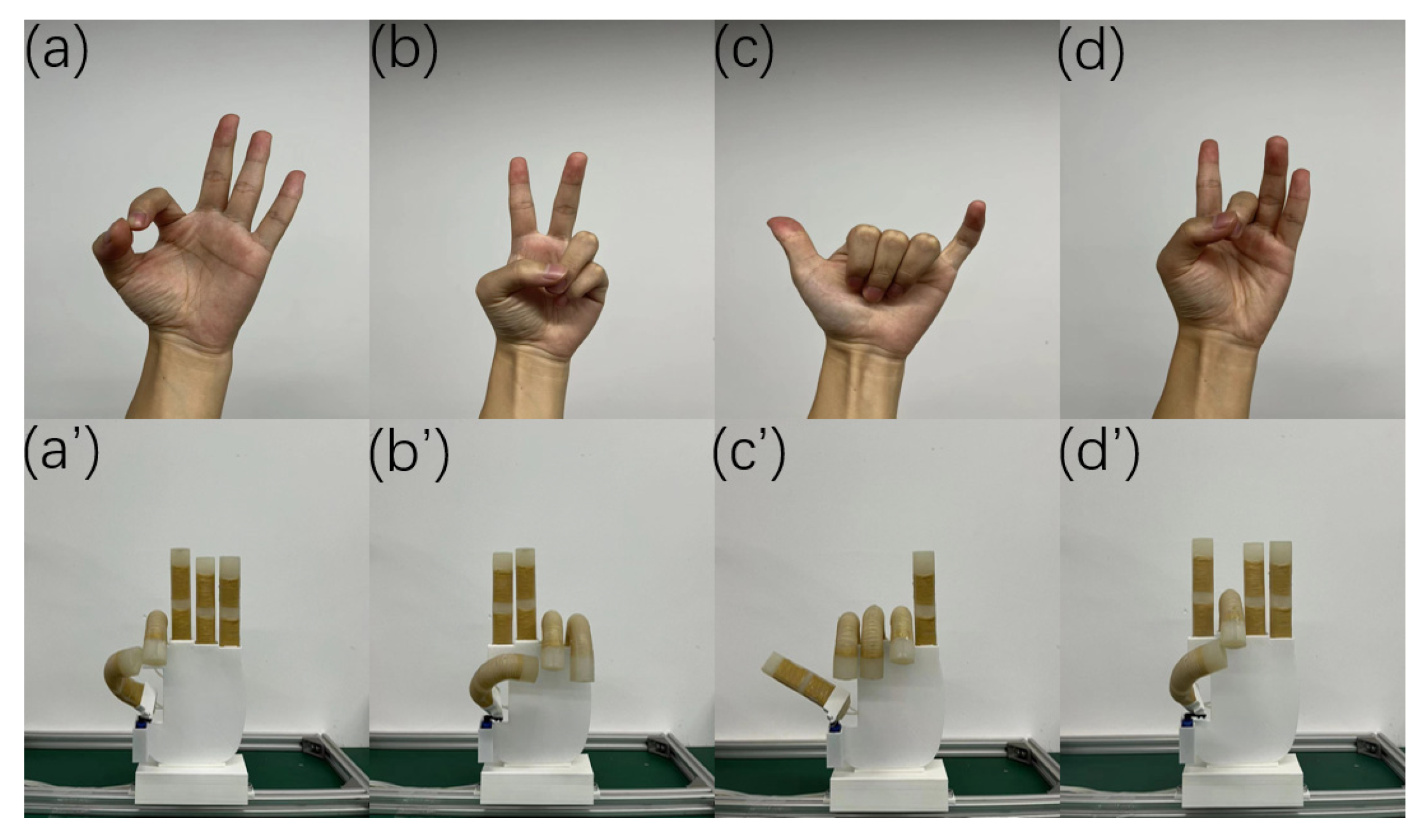 Micromachines 14 01966 g015
