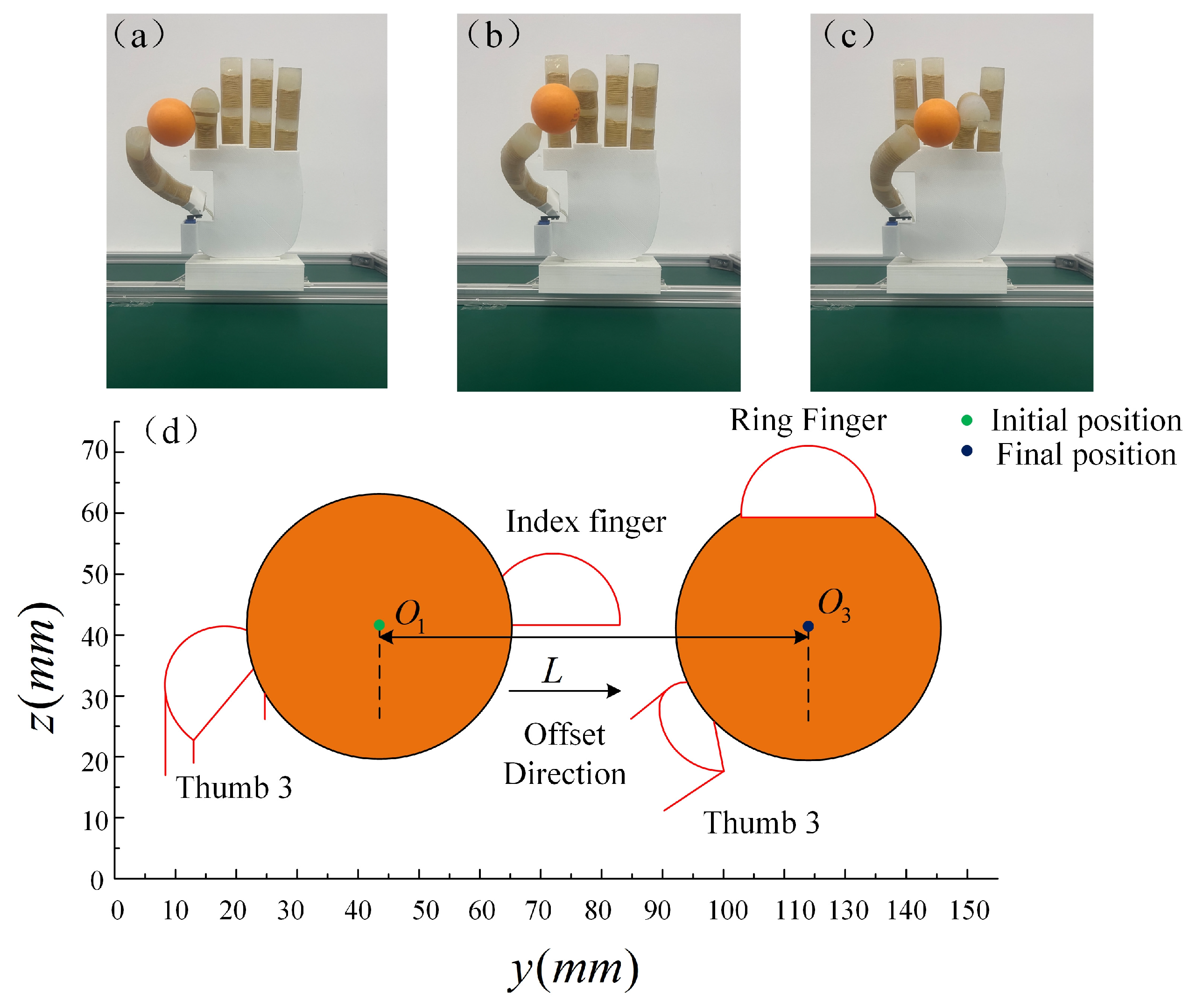 Micromachines 14 01966 g017