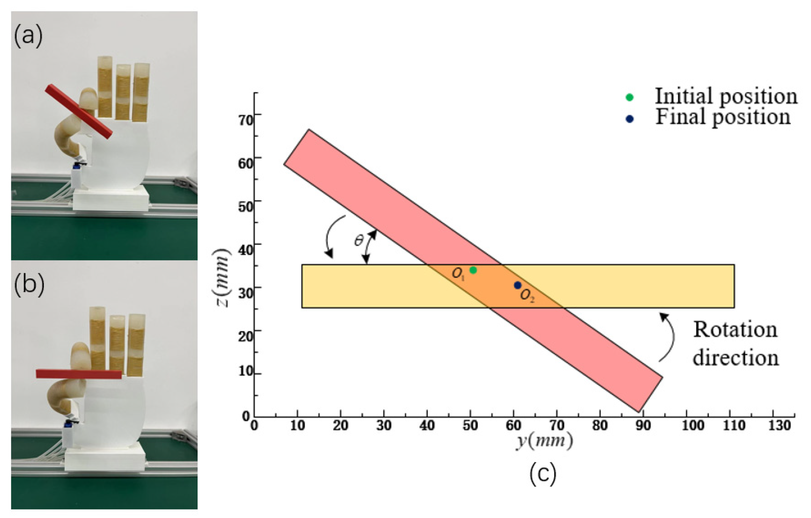 Micromachines 14 01966 g019