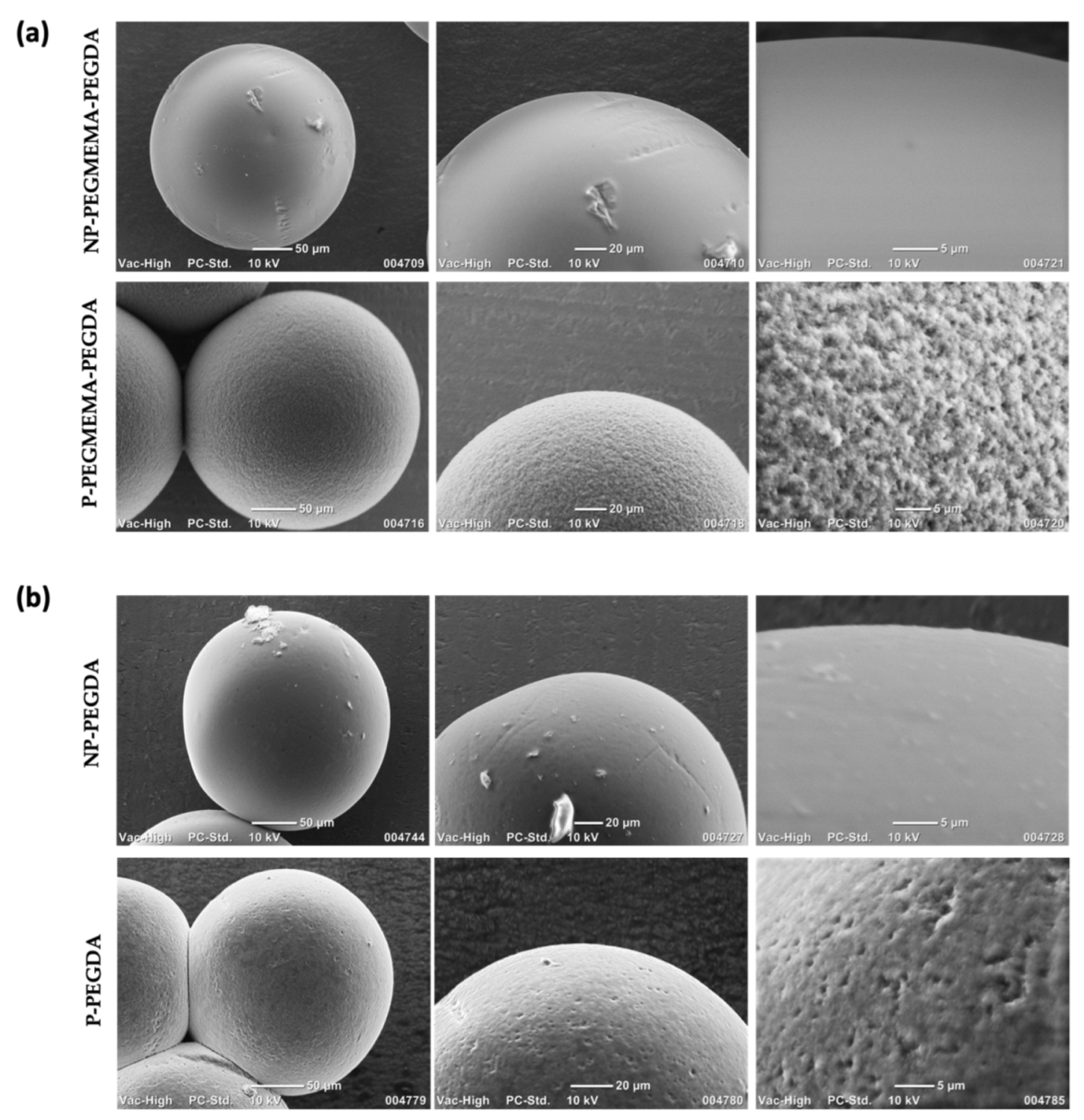 Micromachines 14 01969 g004