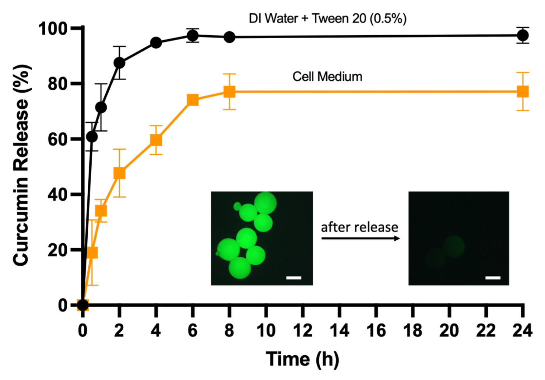 Micromachines 14 01969 g008