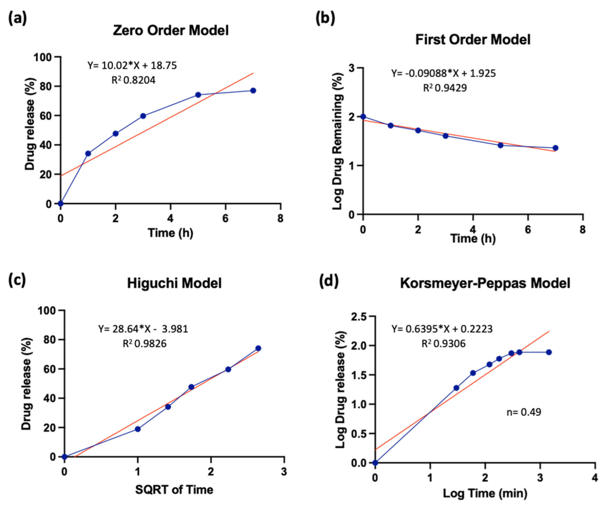 Micromachines 14 01969 g009