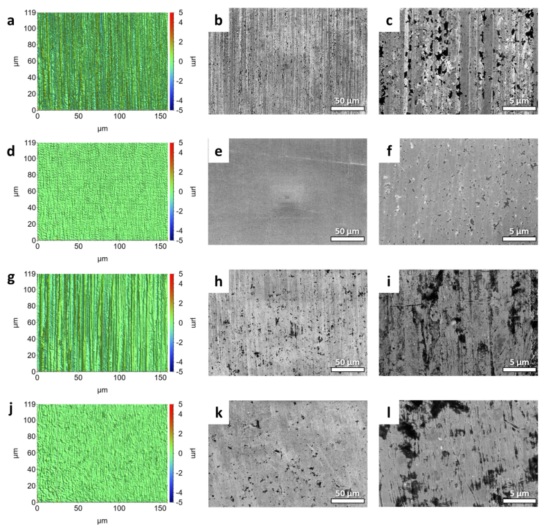 Micromachines 14 01970 g002