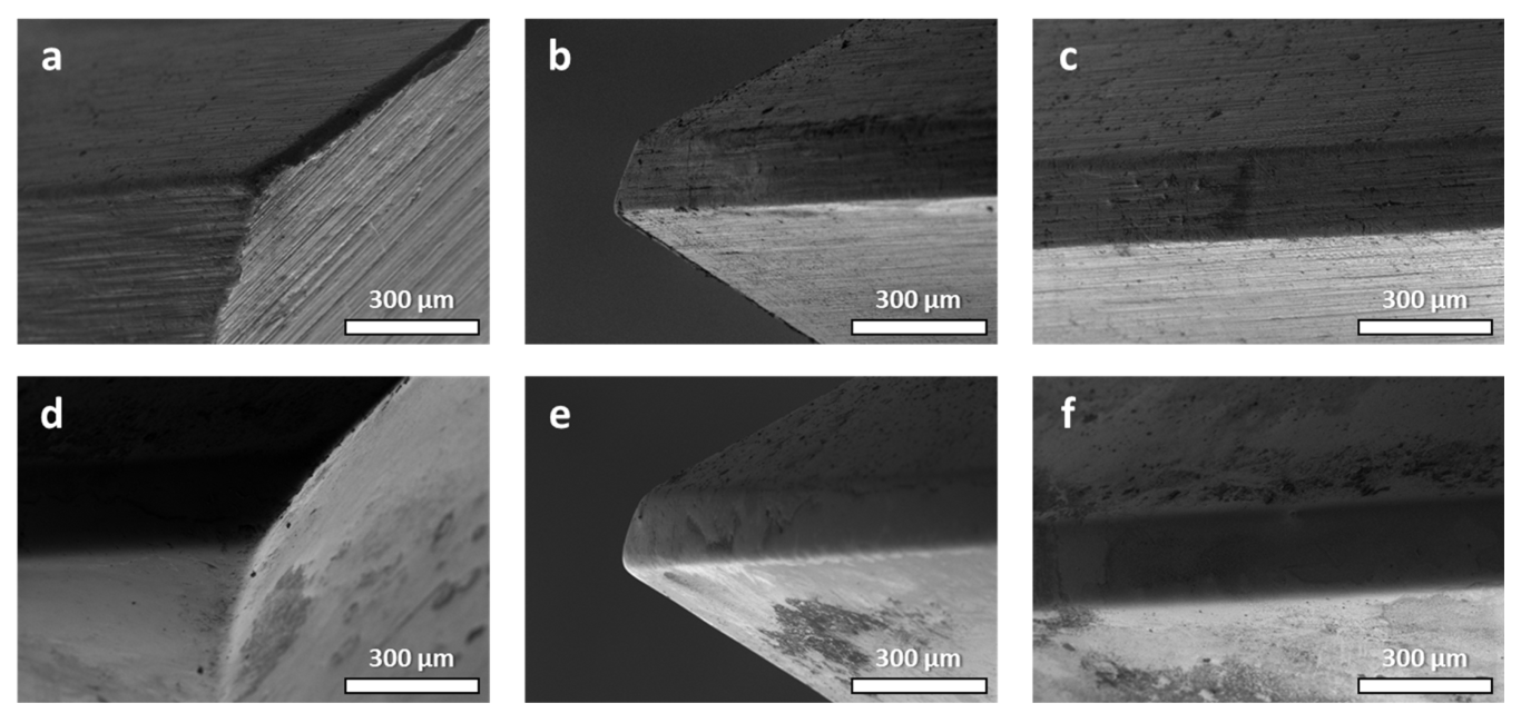 Micromachines 14 01970 g008
