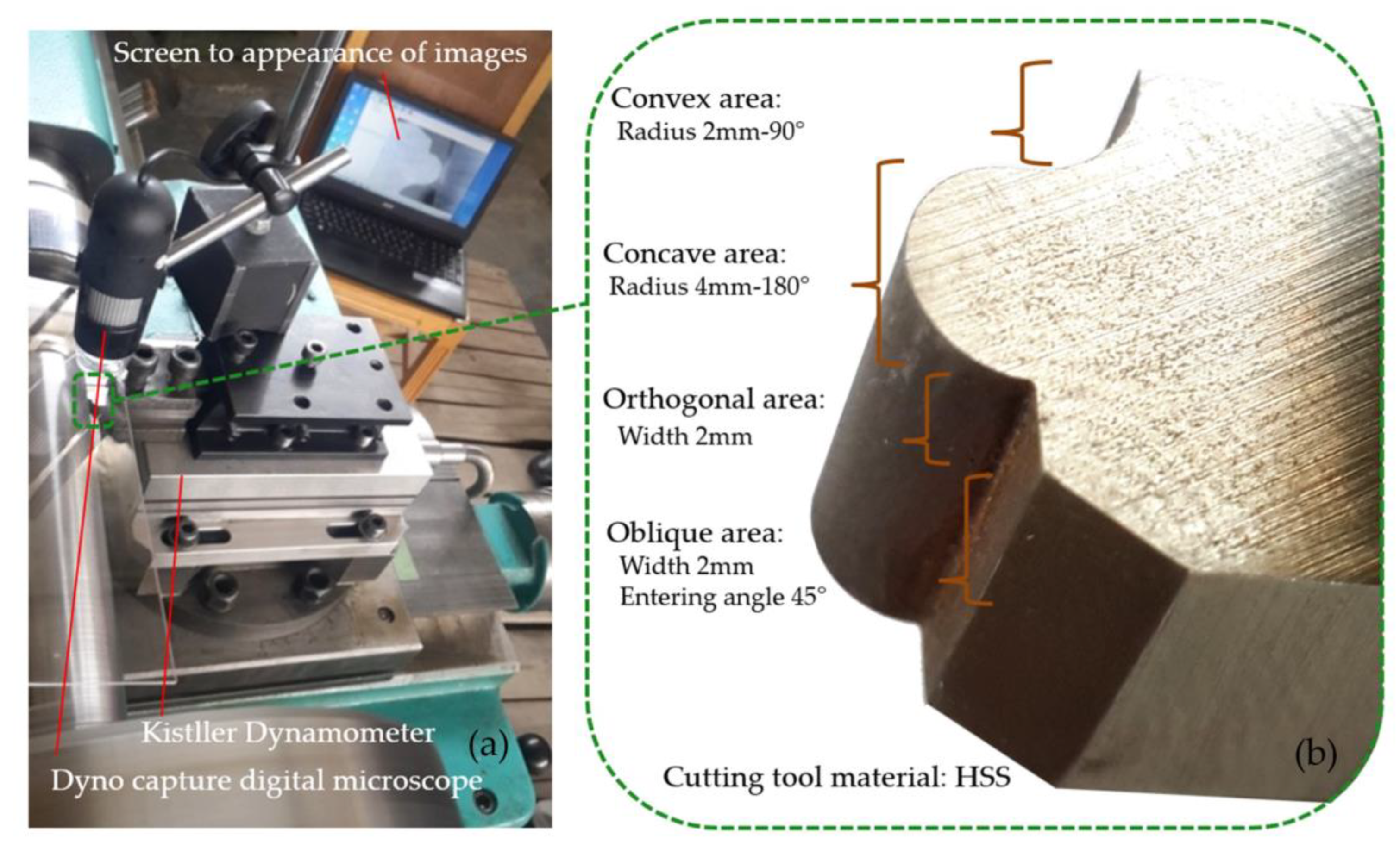 Micromachines 14 01971 g003