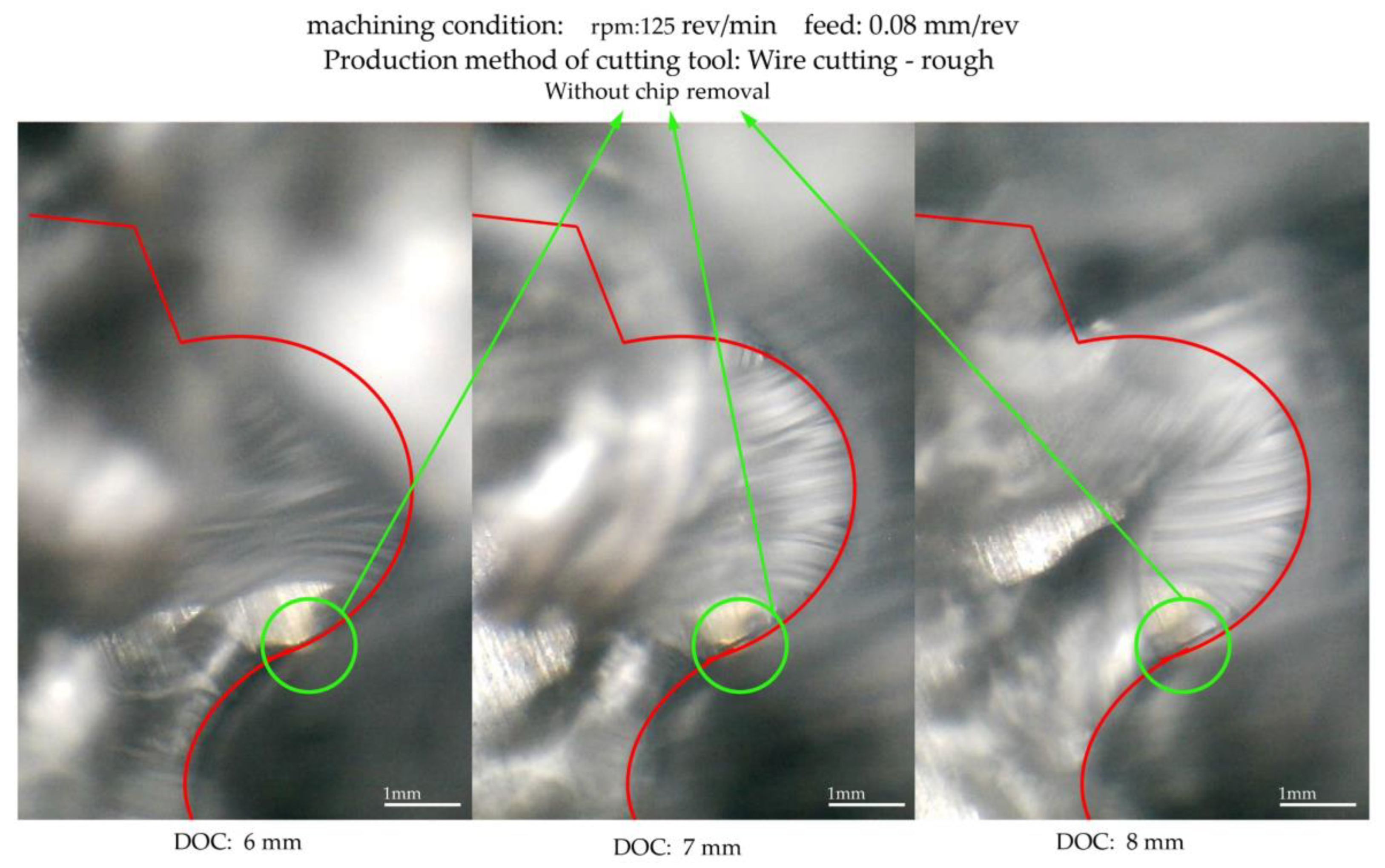 Micromachines 14 01971 g010
