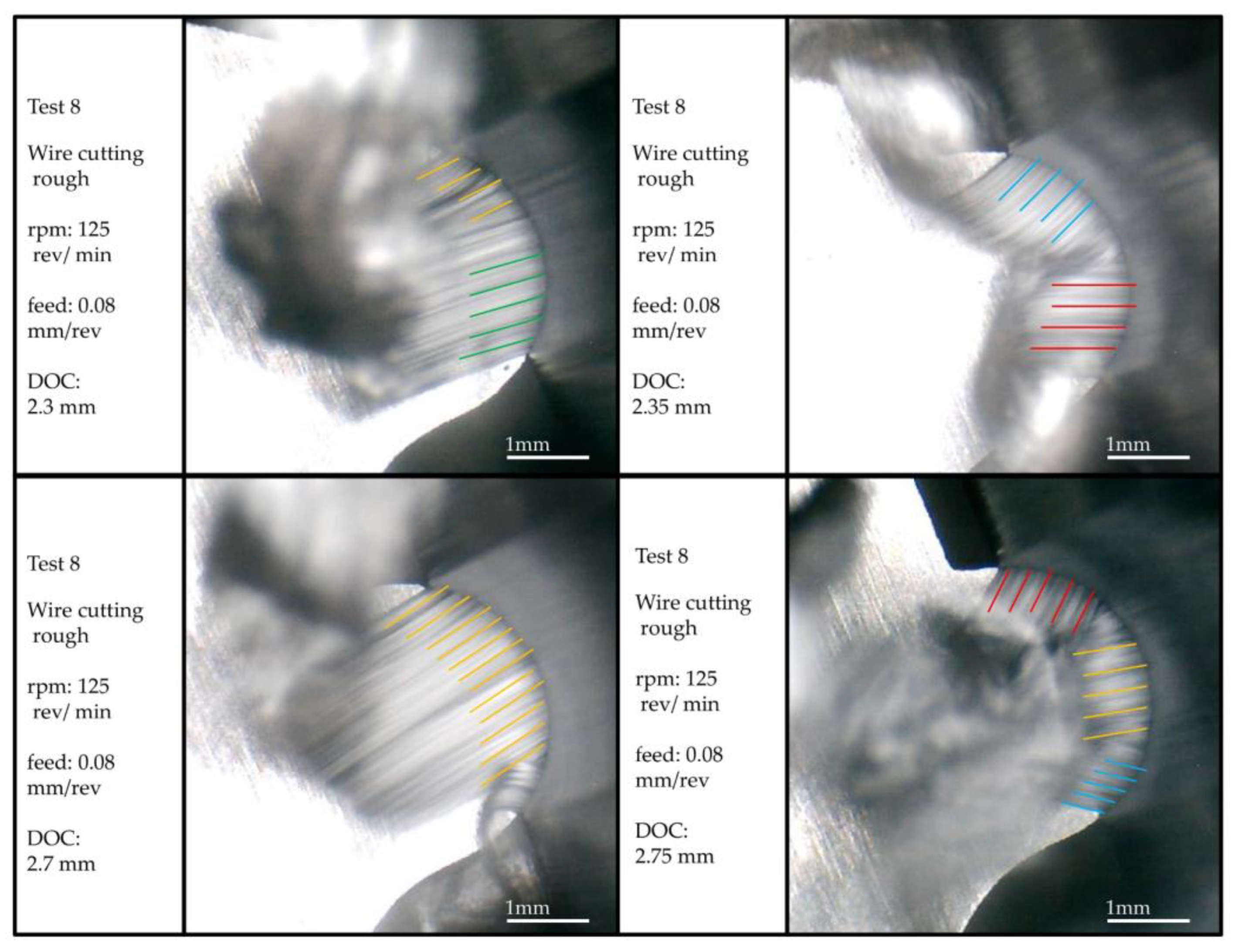 Micromachines 14 01971 g011