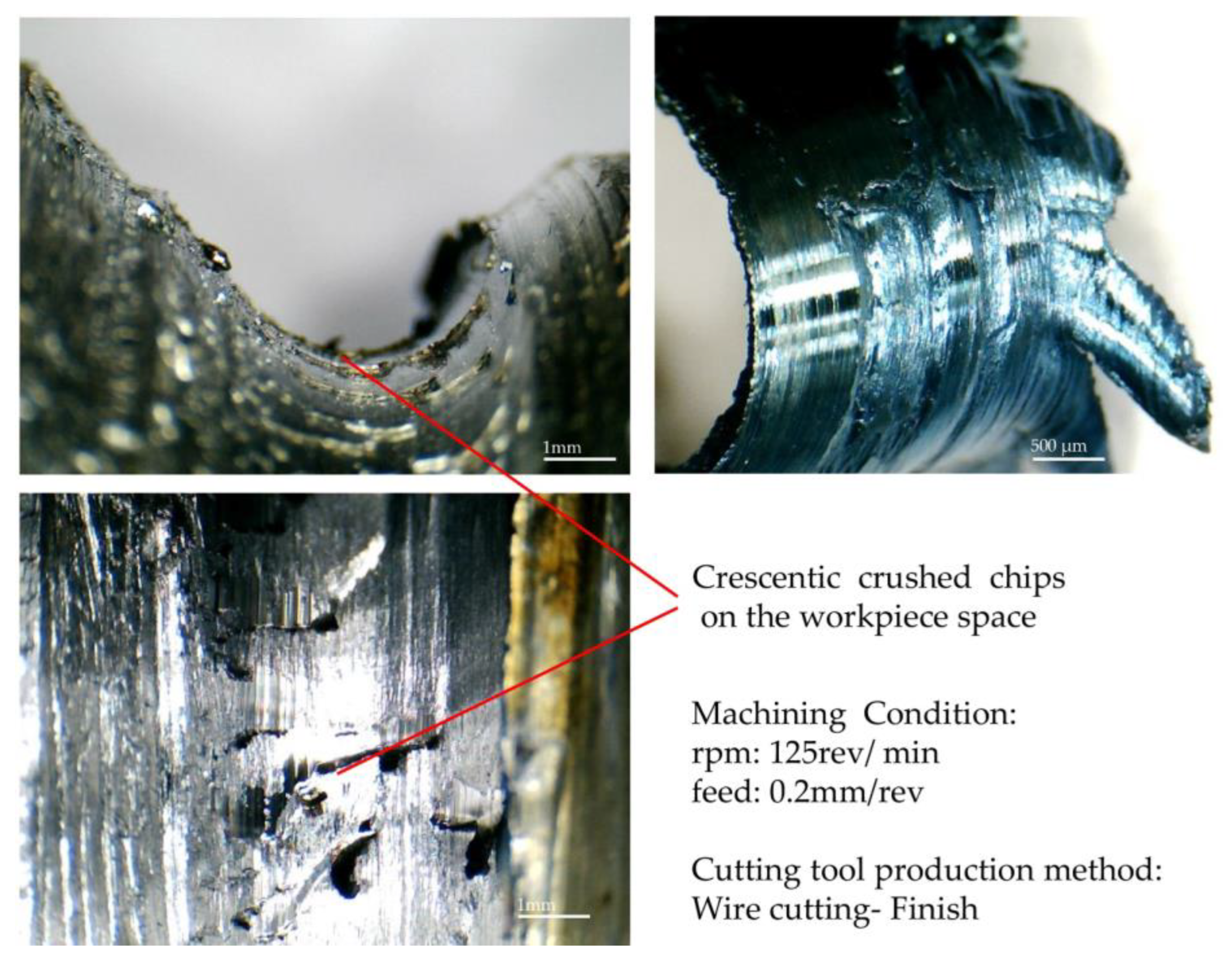 Micromachines 14 01971 g012
