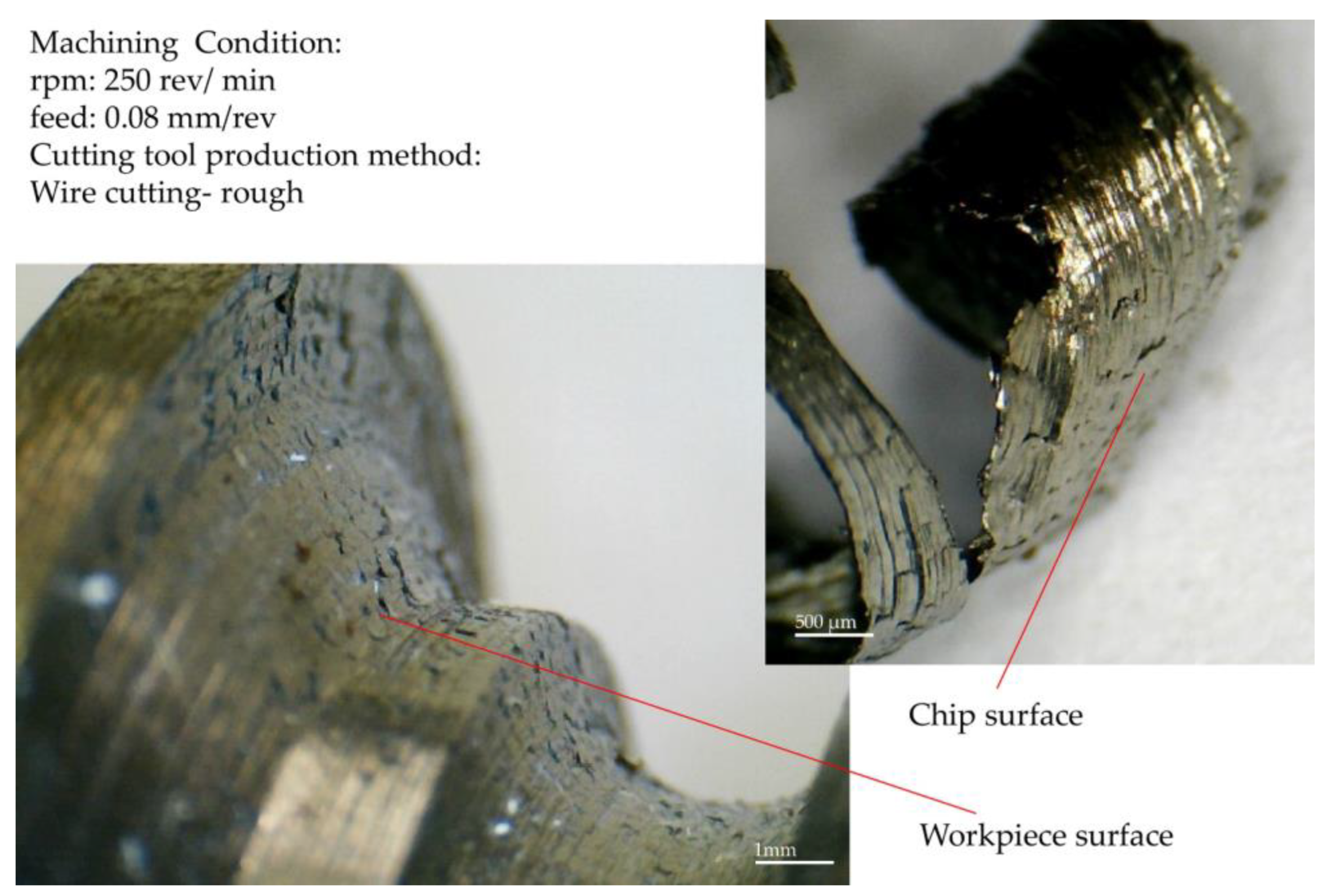 Micromachines 14 01971 g013