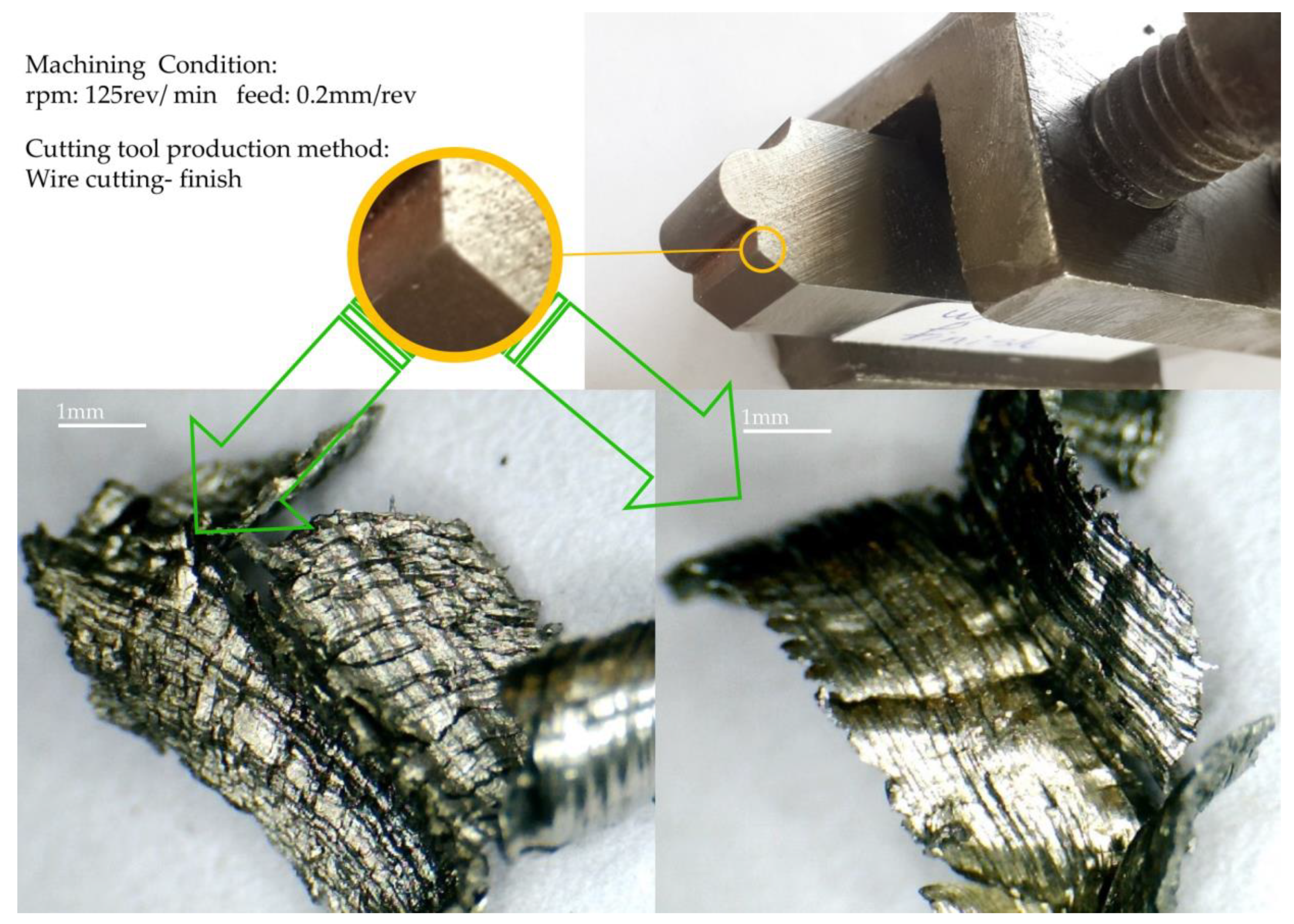 Micromachines 14 01971 g015