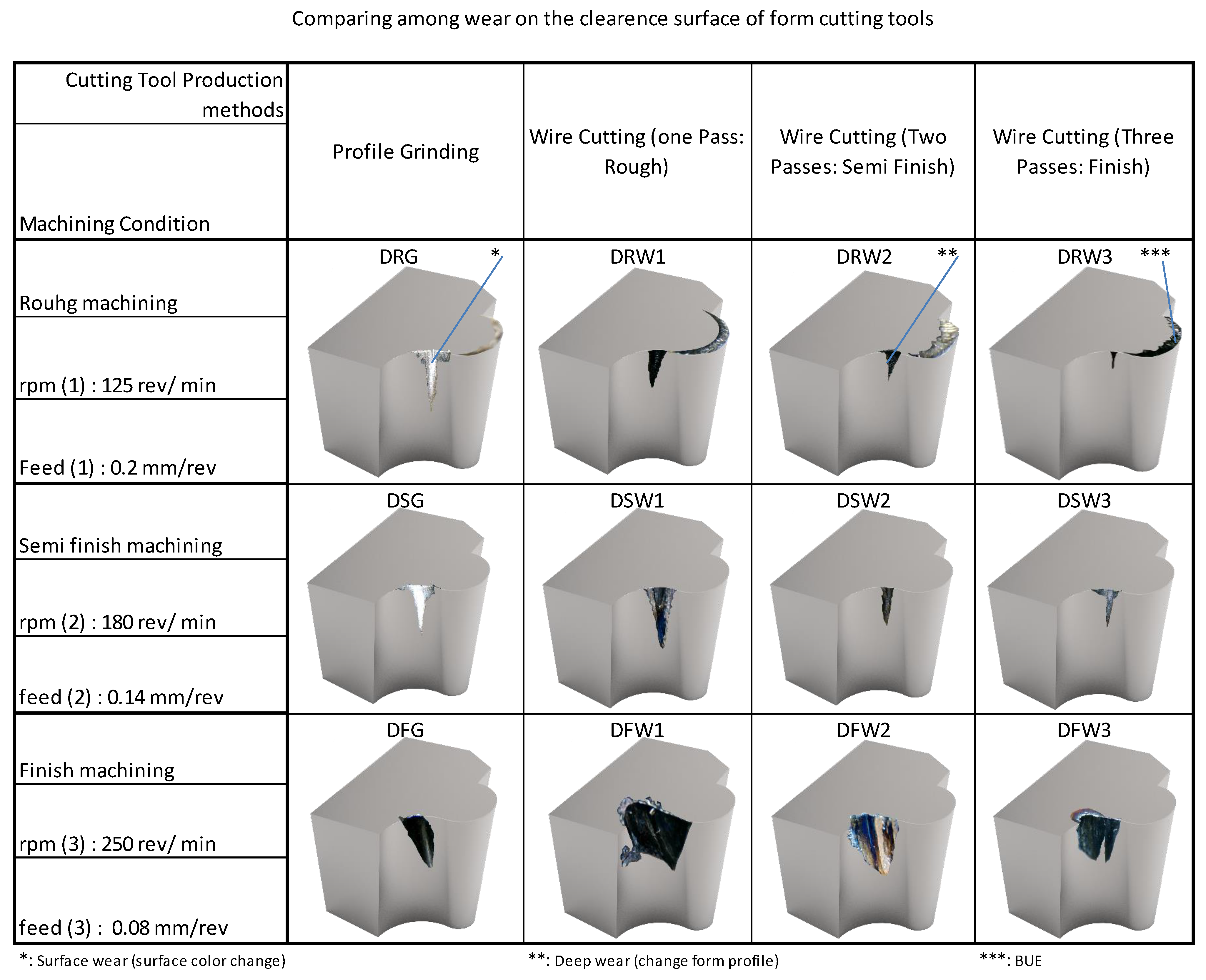Micromachines 14 01971 g017