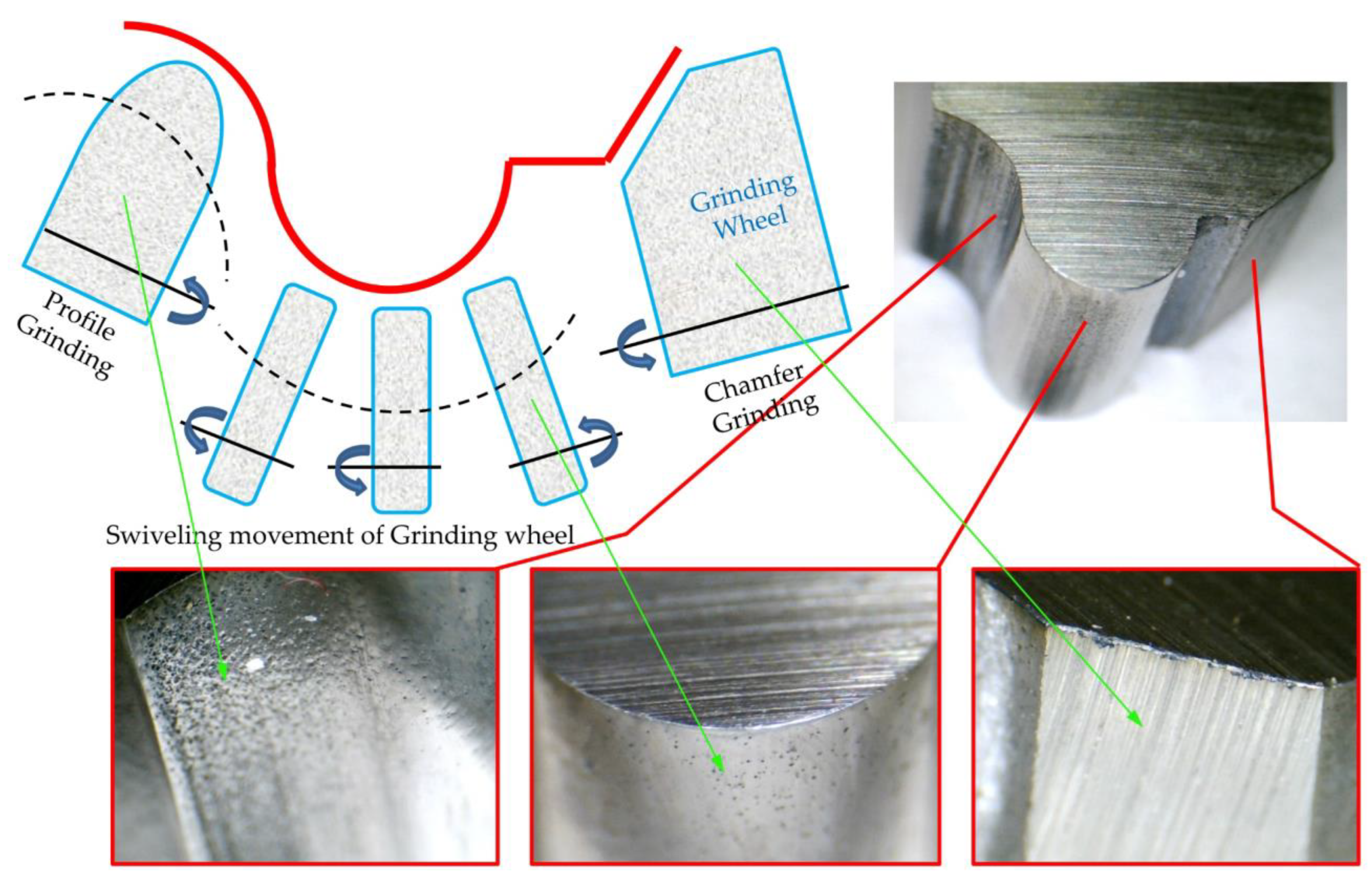 Micromachines 14 01971 g018
