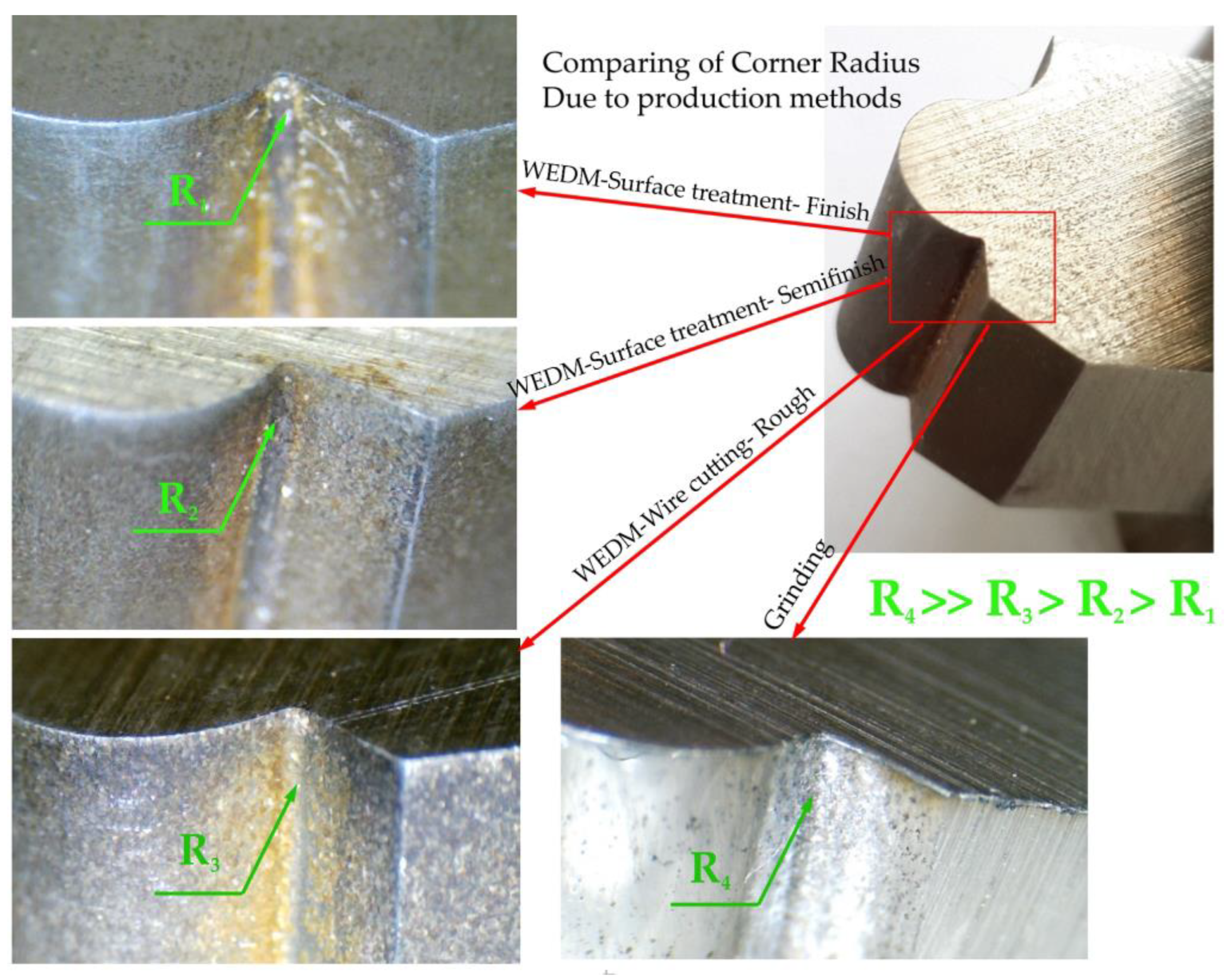 Micromachines 14 01971 g020