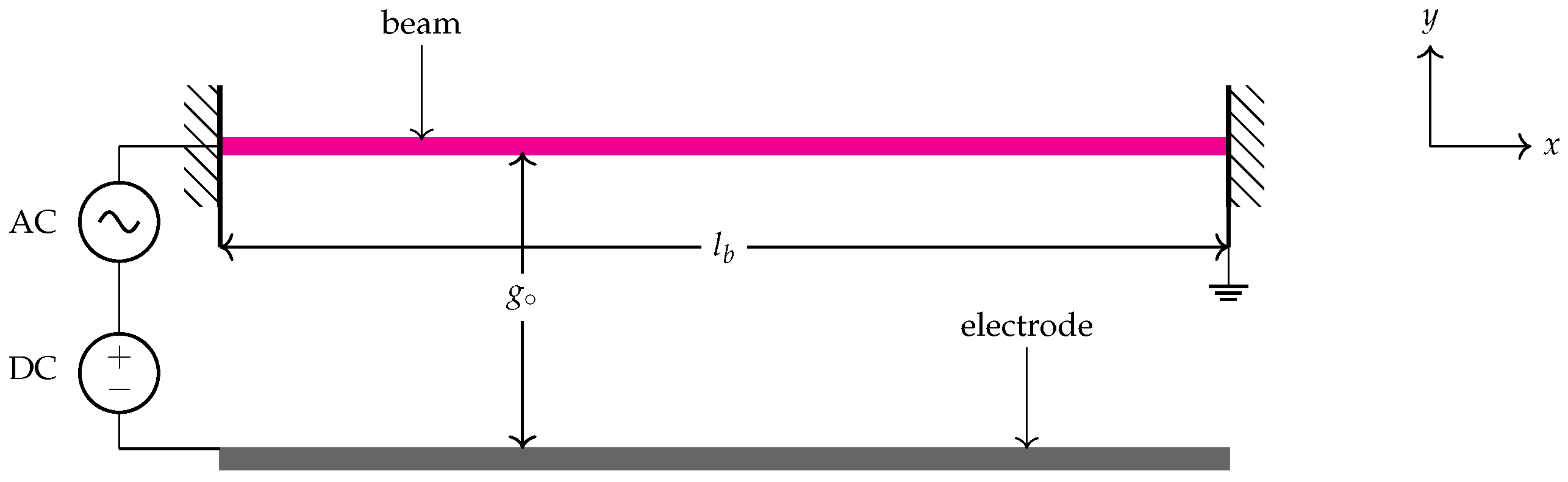 Micromachines 14 01972 g001
