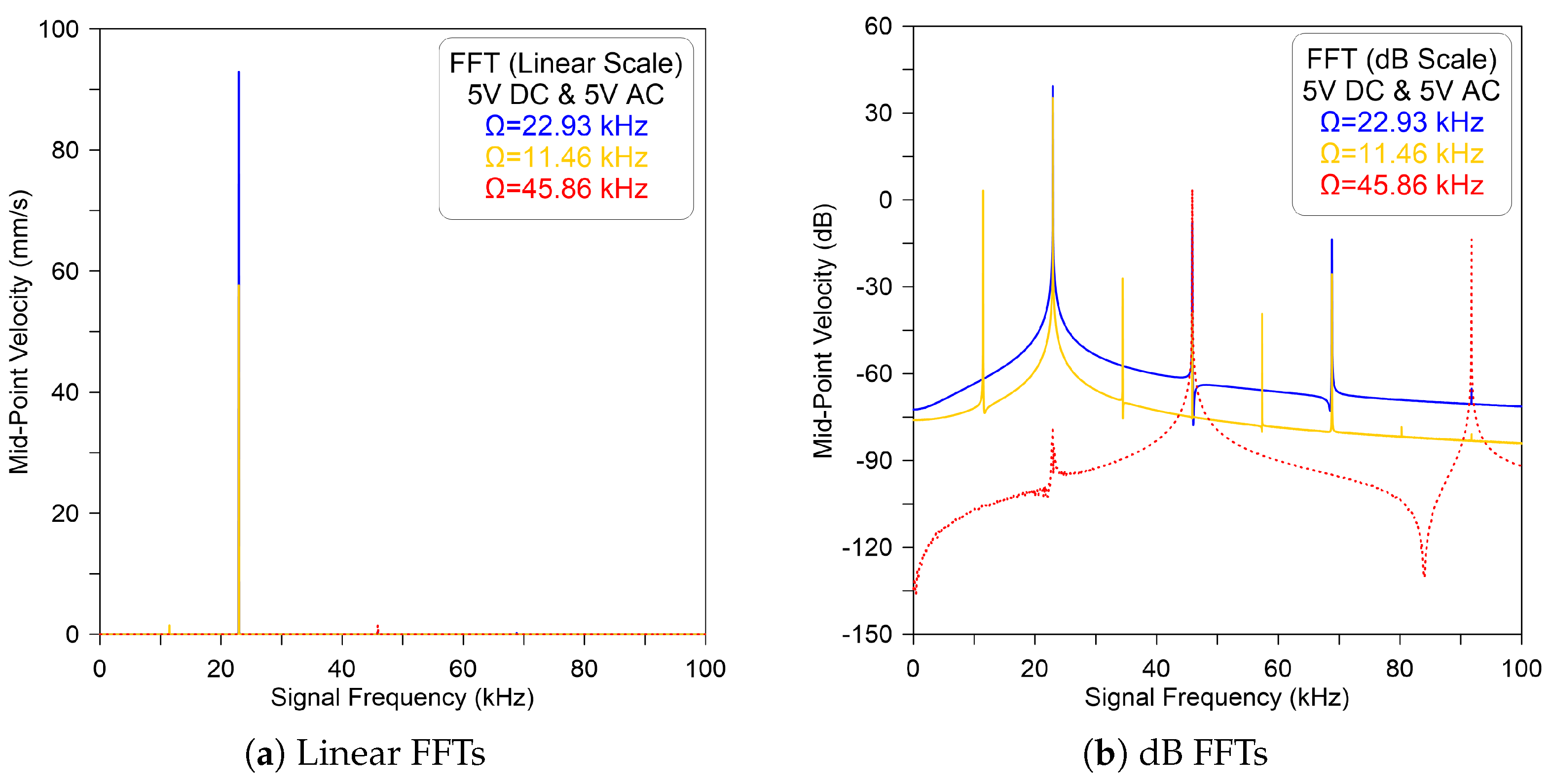 Micromachines 14 01972 g003