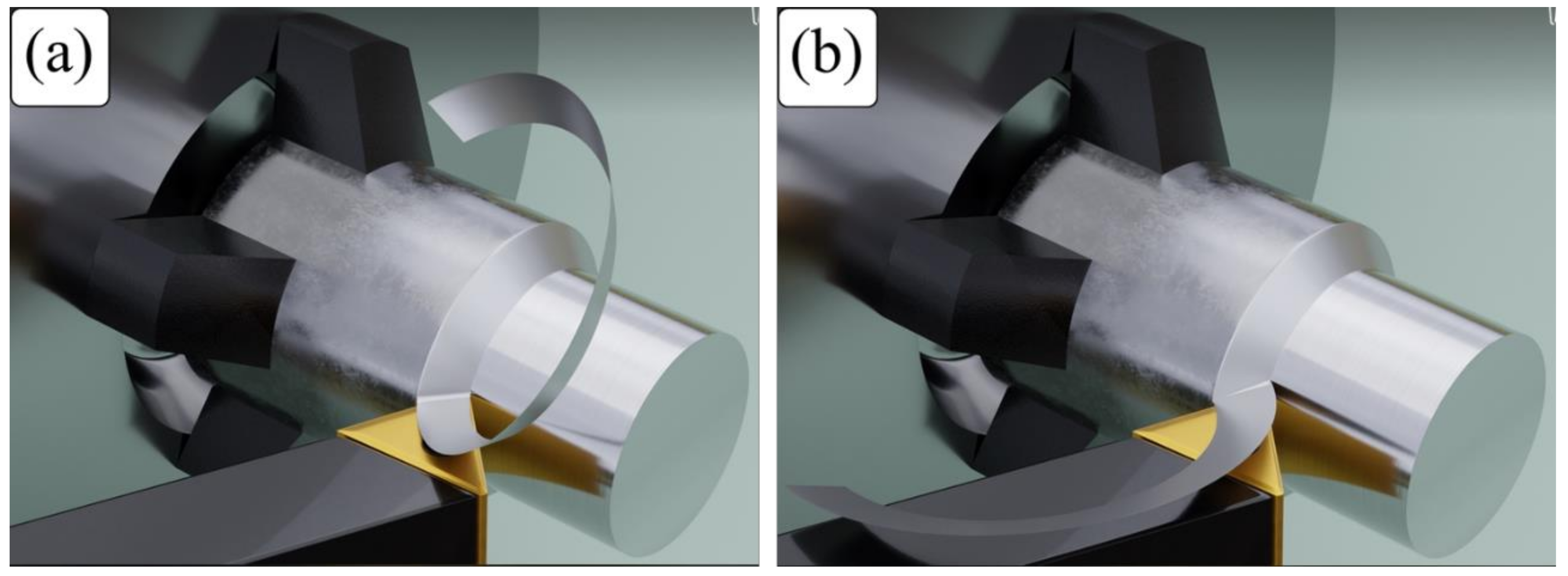 Micromachines 14 01973 g001