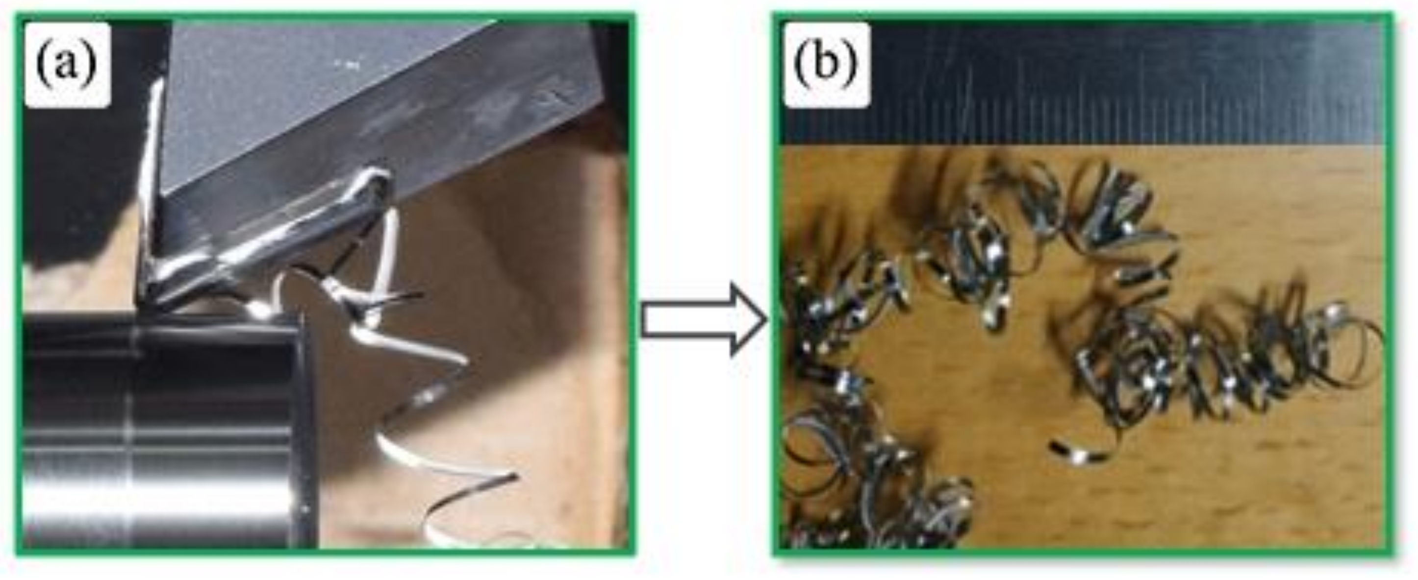 Micromachines 14 01973 g003