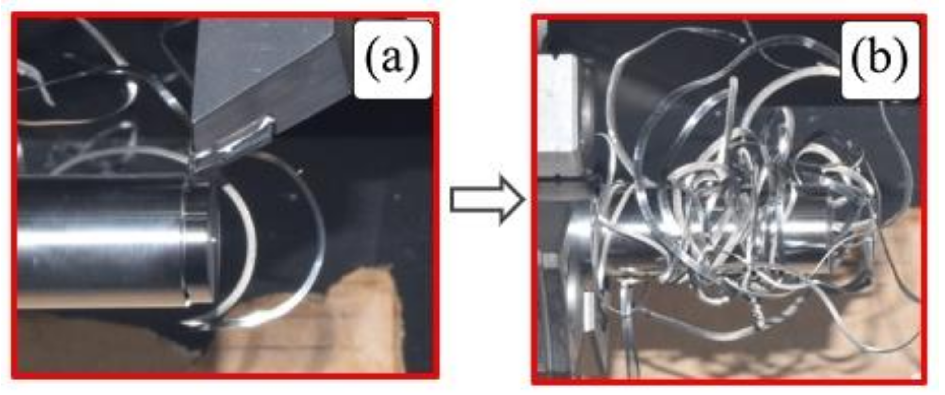 Micromachines 14 01973 g005