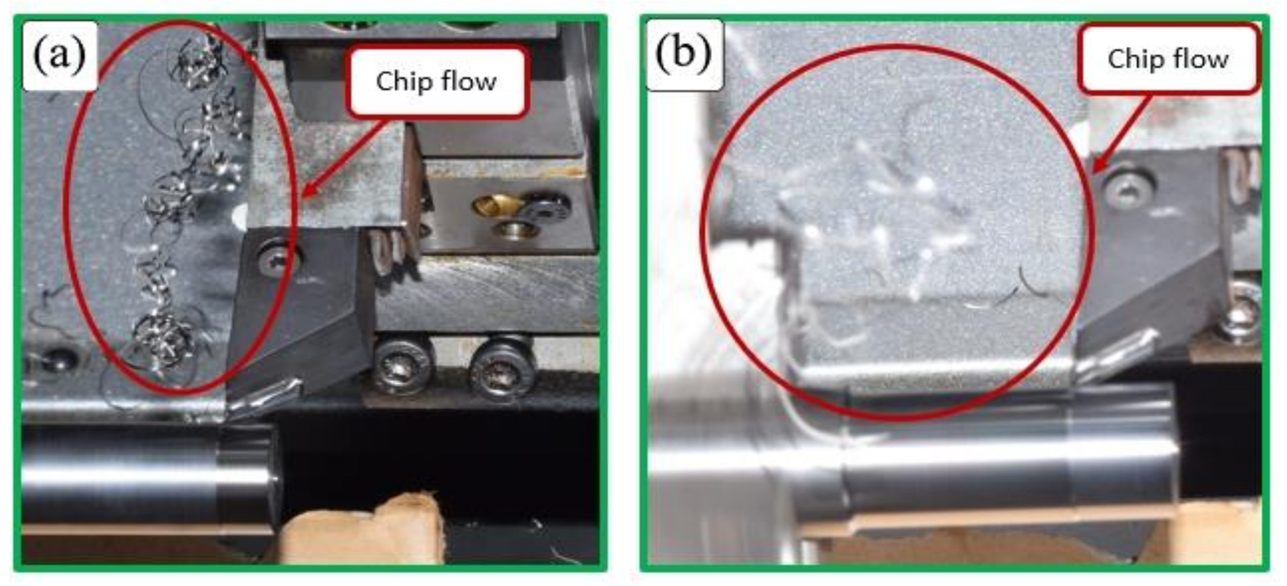 Micromachines 14 01973 g007