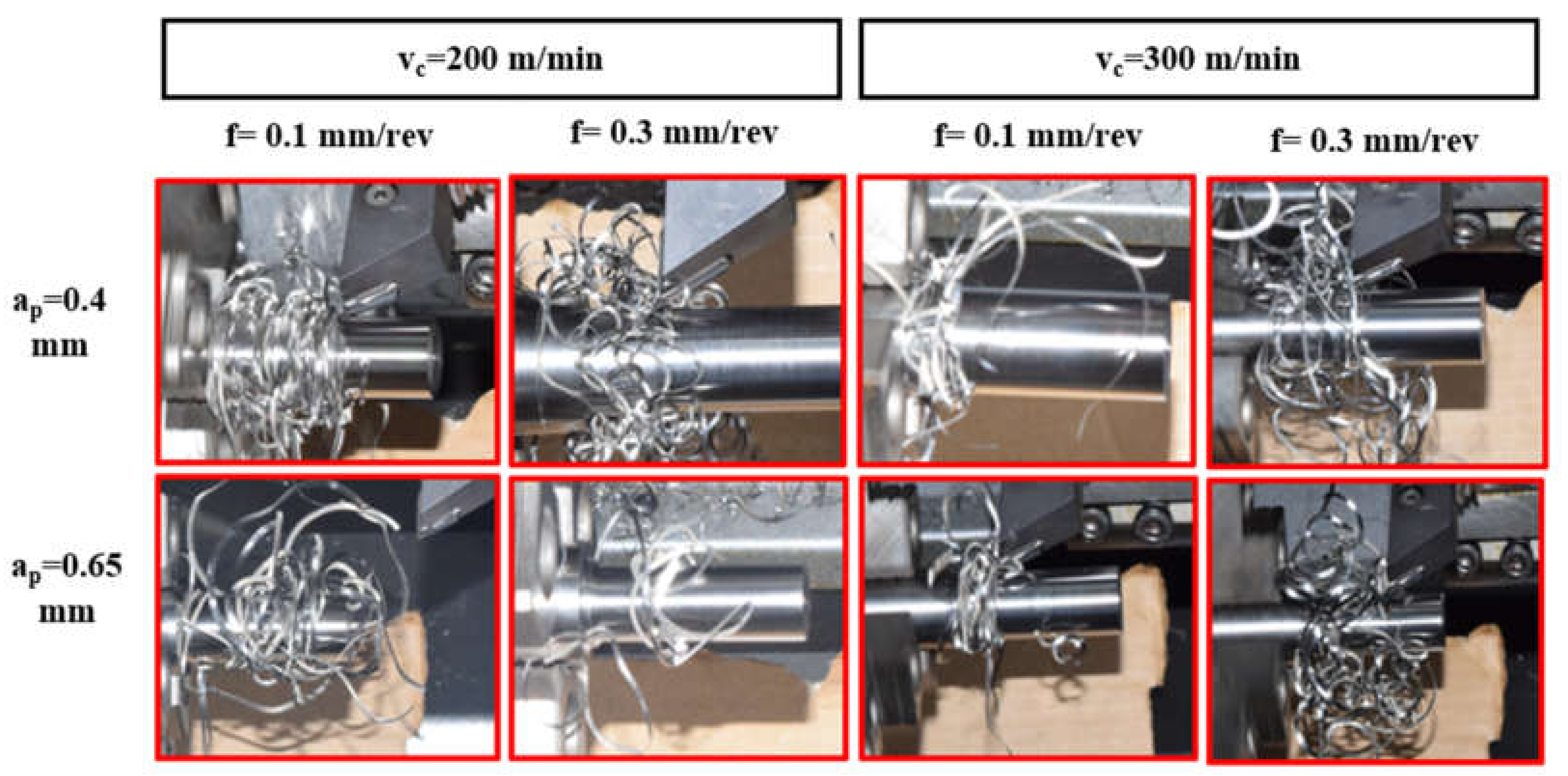 Micromachines 14 01973 g008