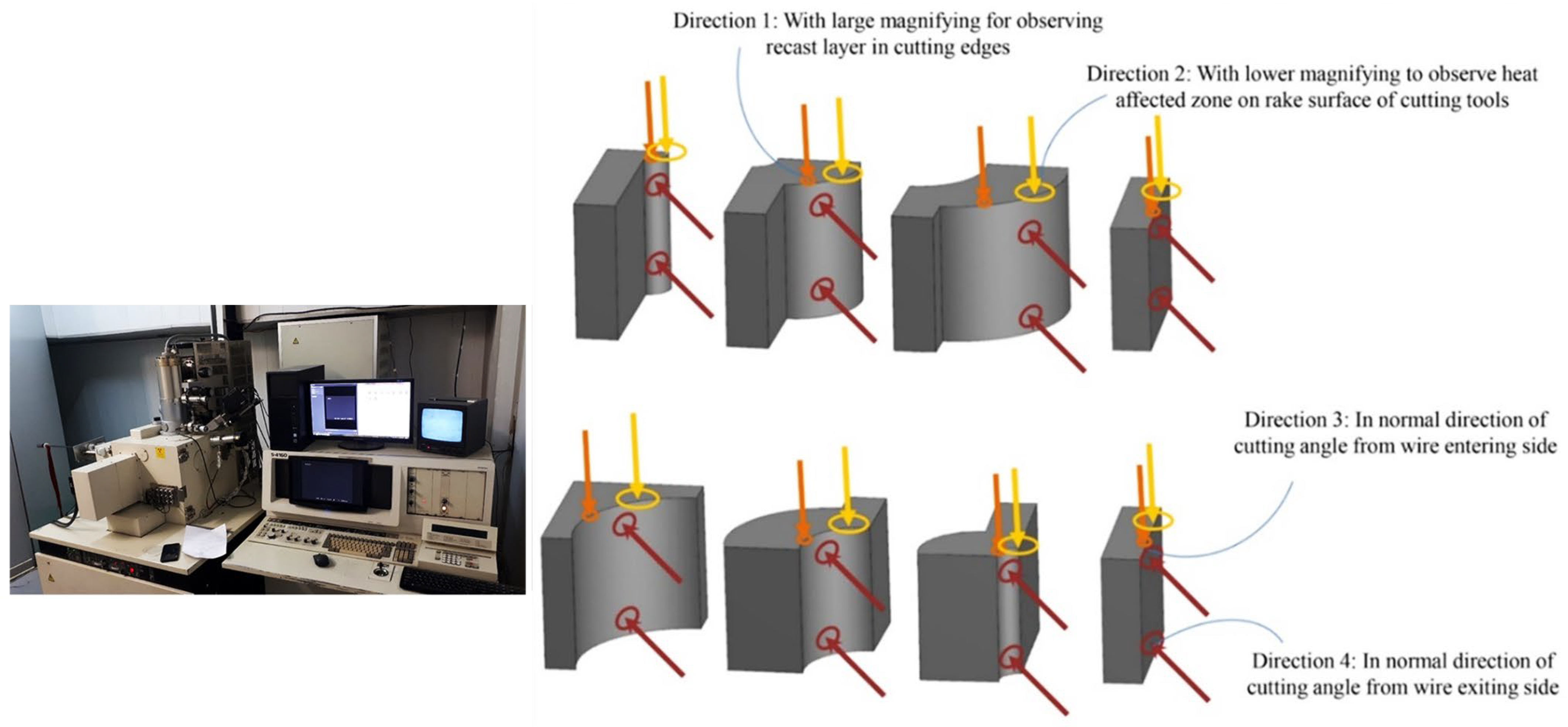 Micromachines 14 01976 g004