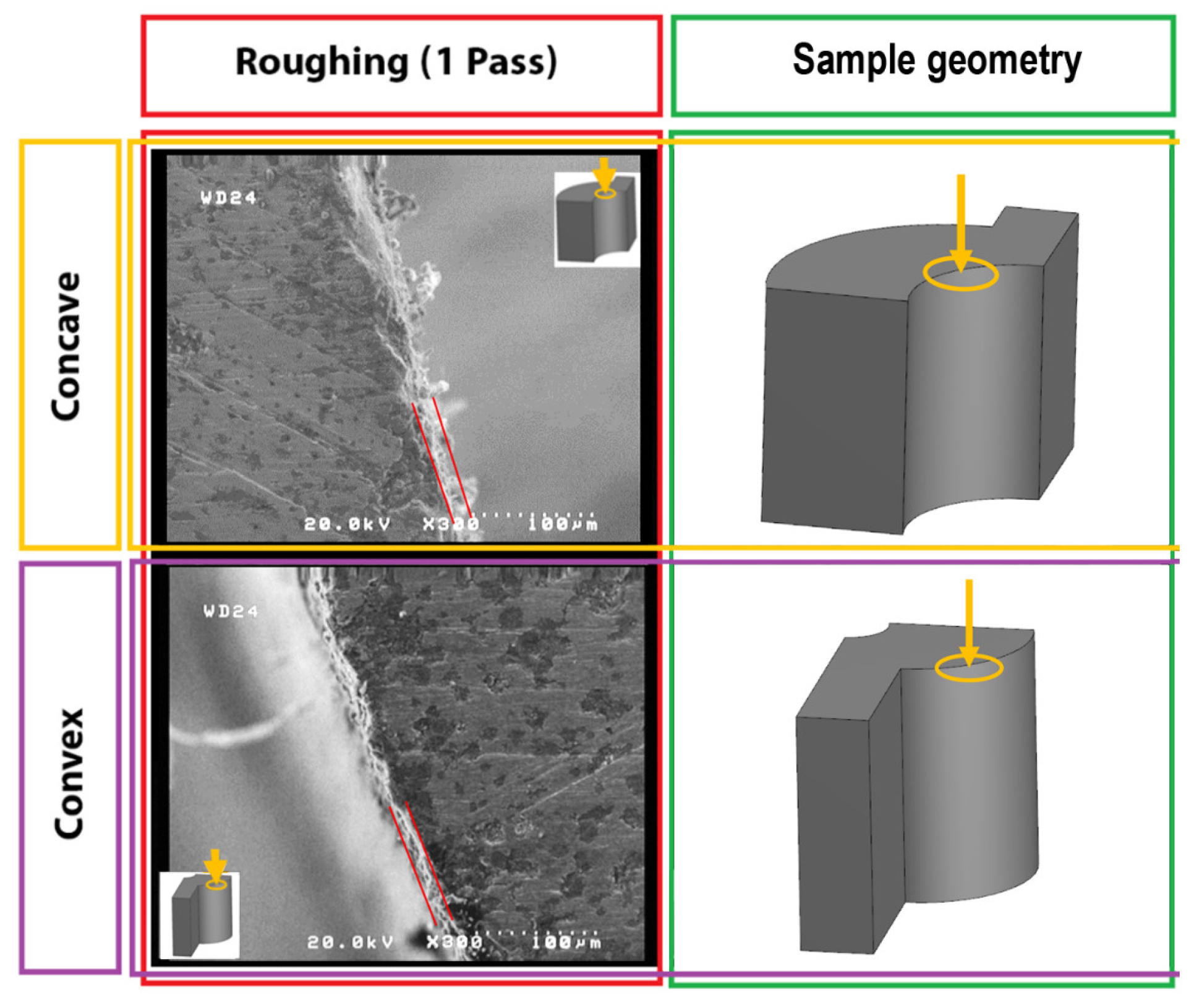 Micromachines 14 01976 g021