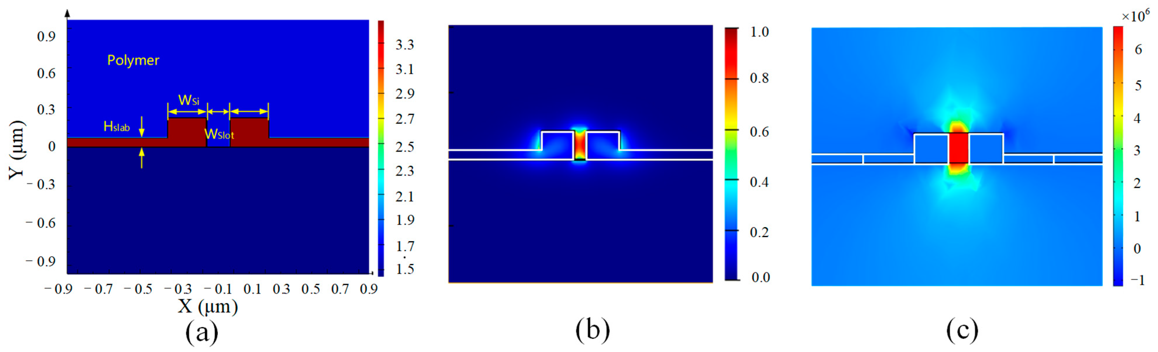 Micromachines 14 01977 g002