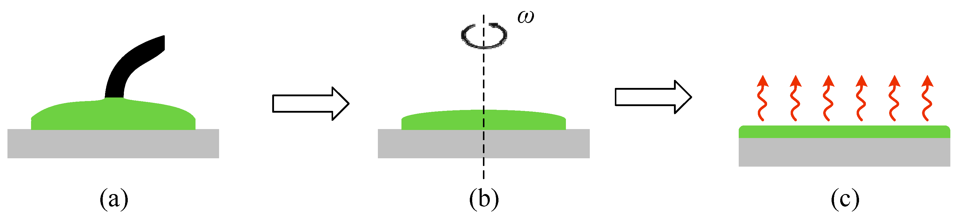 Micromachines 14 01977 g006